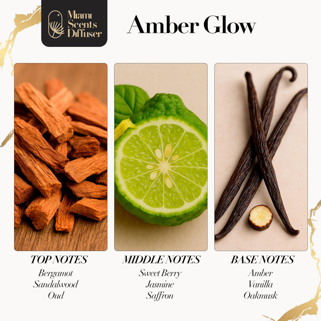 Amber Glow – Baccarat Rouge Inspired Diffuser Oil (4 oz / 120 ml)