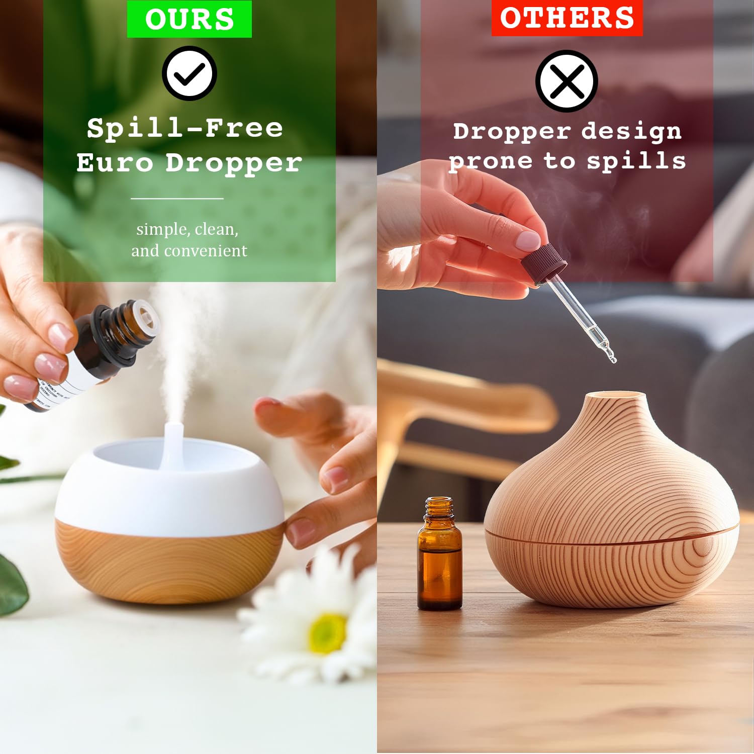 Santal Essential Oil for Diffuser – Inspired by Santal 33, 10 ml Glass Bottle with Euro Dropper (USA Made)