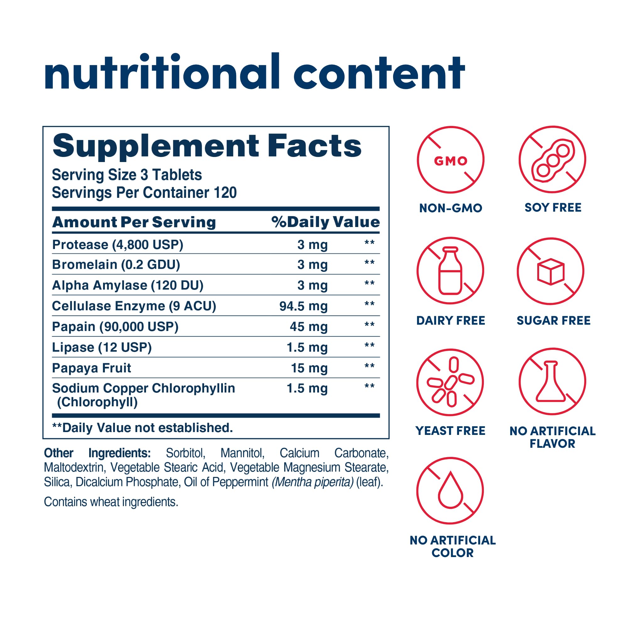 American Health Super Papaya Enzyme Plus - 360 Chewable Tablets, Pack of 2, After-Meal Digestive Support, Non-GMO, 240 Total Servings
