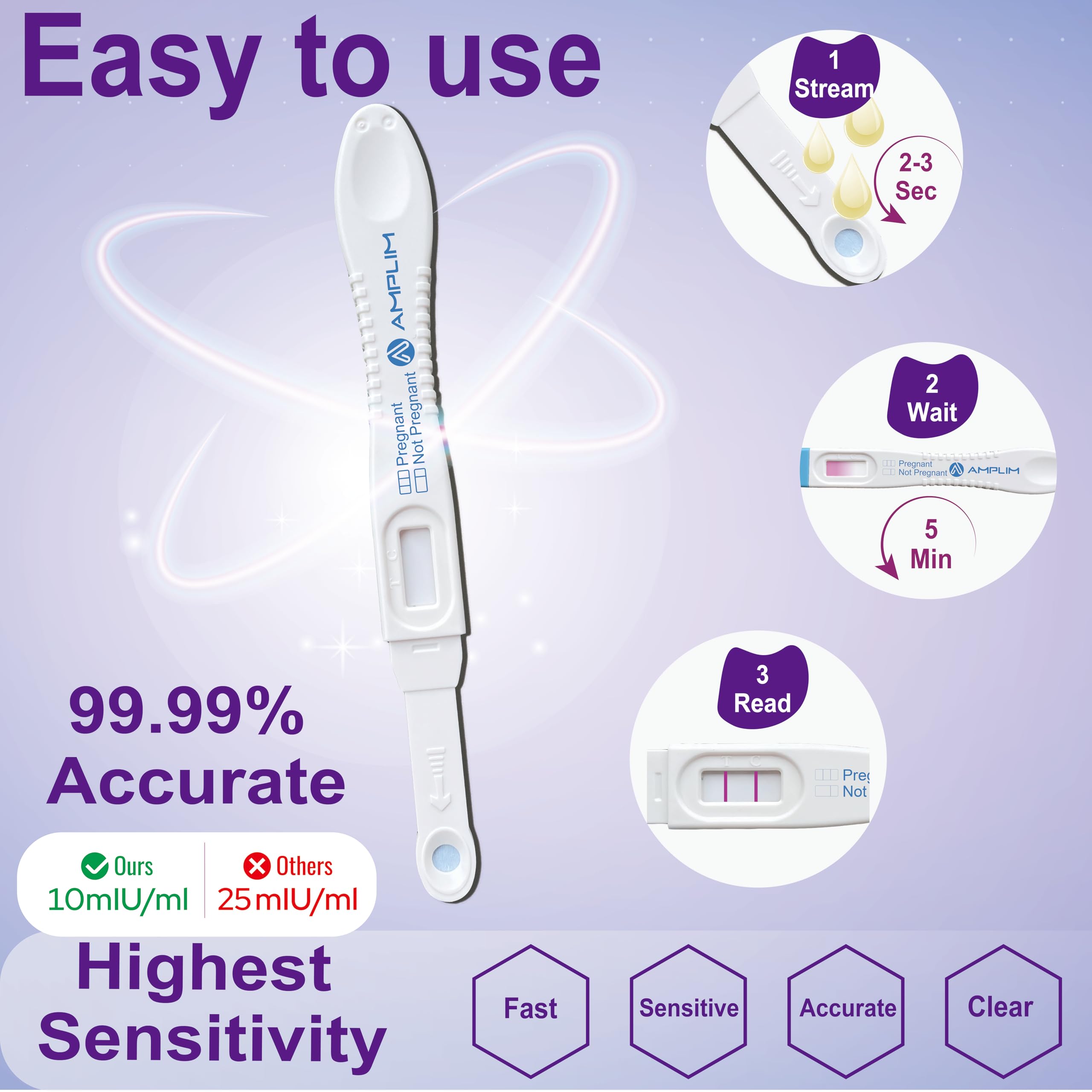AMPLIM HCG Early Detection Pregnancy Test Sticks – 10 Ct Bulk, 6 Days Early Result, 10 mIU/mL, Midstream, 99.99% Accurate