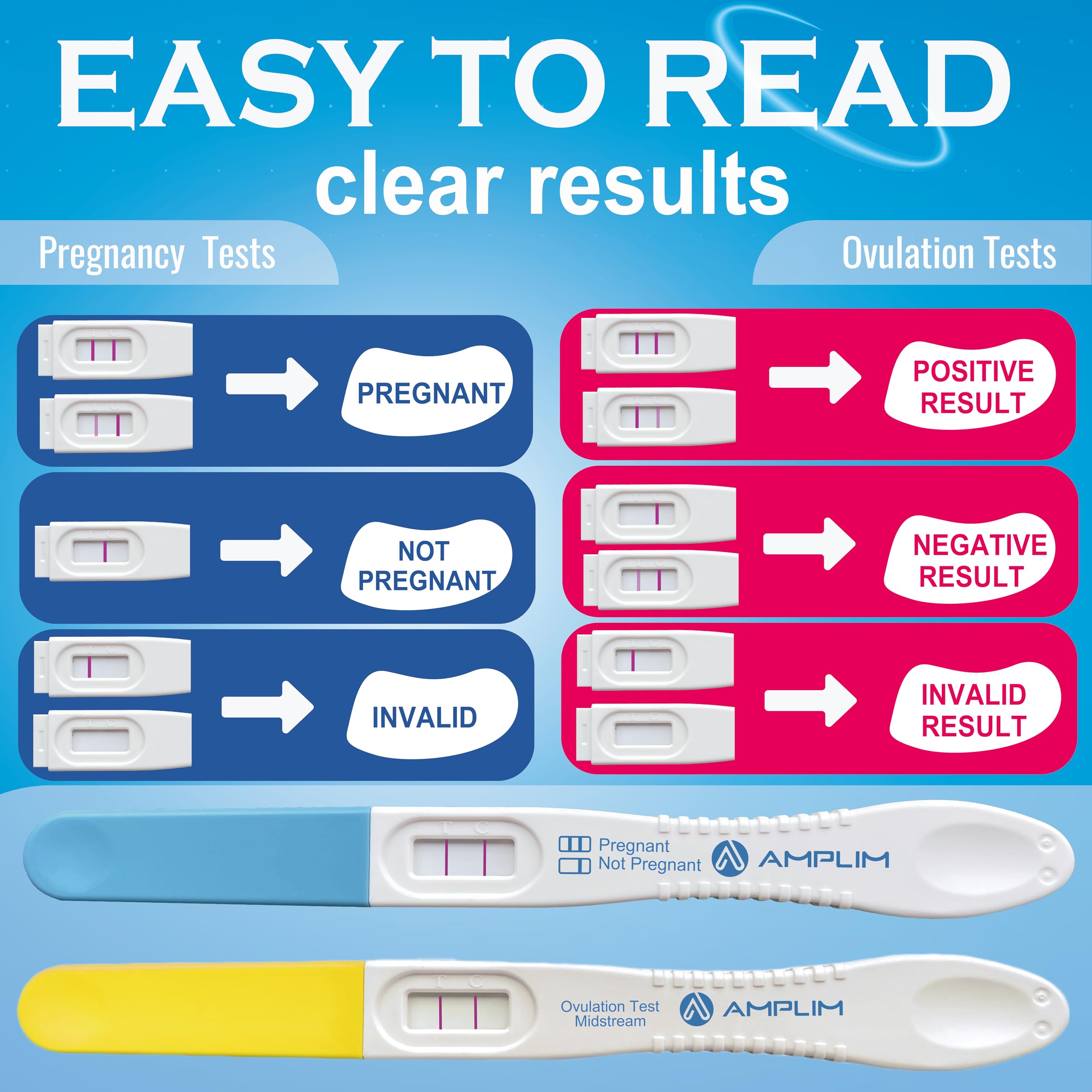 Amplim Pregnancy Test and Ovulation Tests Kit, 7 Pack Bulk Early Detection HCG & LH Sticks, 99.99% Accurate at Home Predictor 6 Days Early Result, Extra Sensitive Fertility Tracker - FDA Cleared