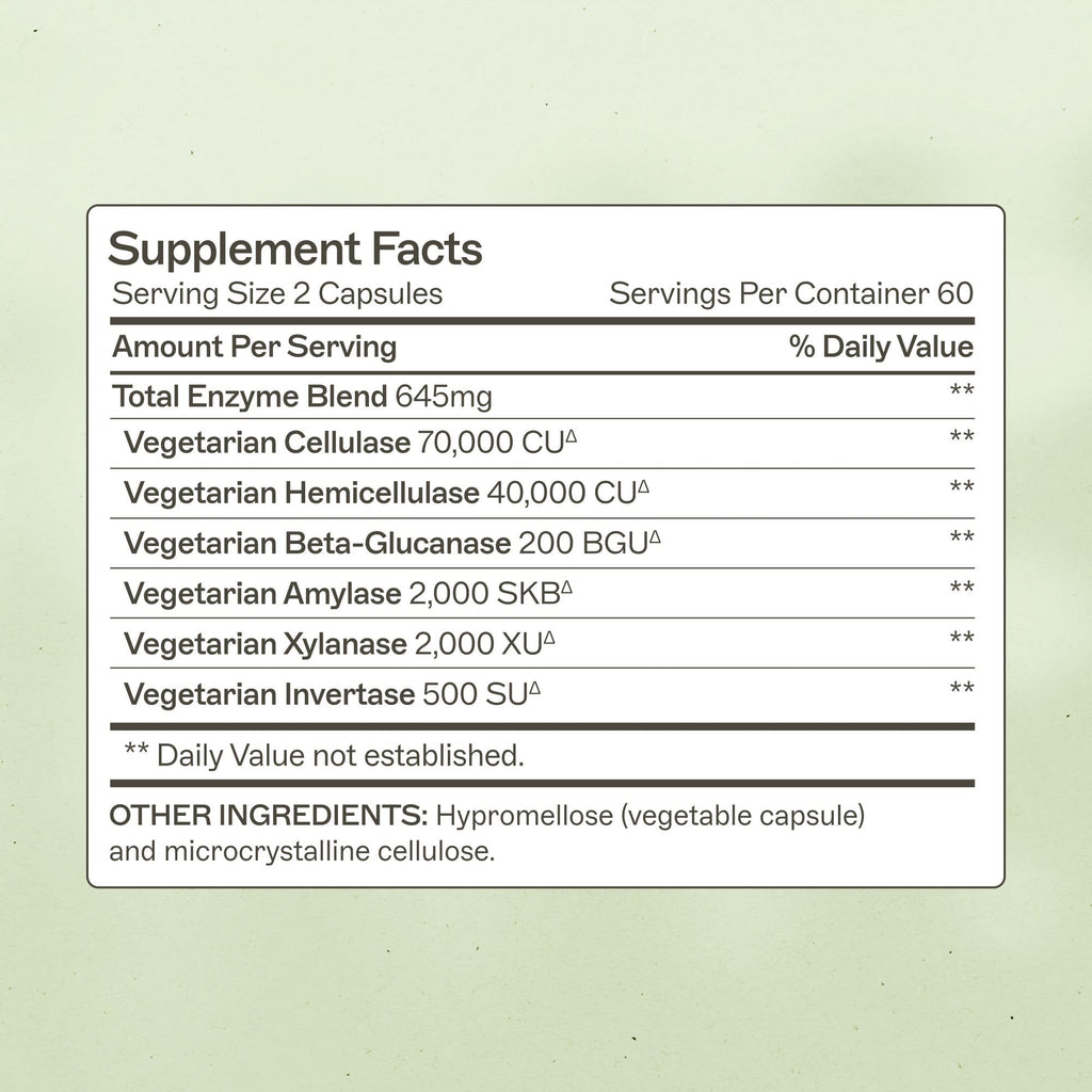 Amy Myers MD Candifense Candida Overgrowth Supplement - Digestive Enzymes for Digesting Fiber - Gut Care for a Balanced Microbiome - Gluten-Free, Dairy-Free & Non-Soy - 120 Capsules (60 Servings)