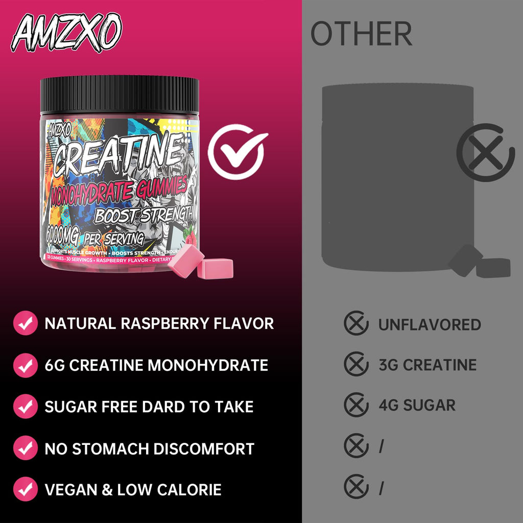 AMZXO Creatine Monohydrate Gummies 6g - Vegan Raspberry | 120 Count