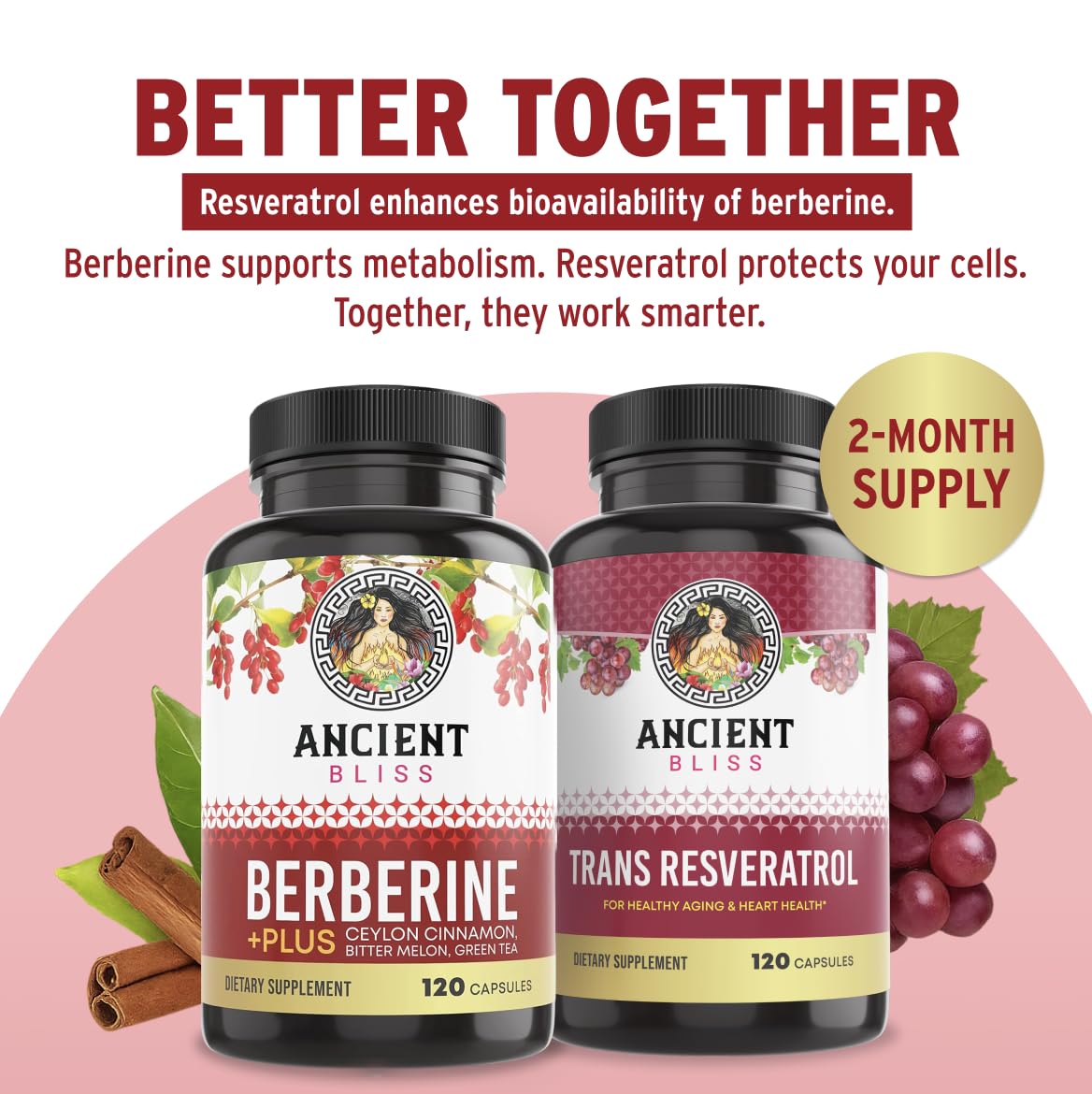 Ancient Bliss Berberine HCL 1200mg with Ceylon Cinnamon, Bitter Melon, and Green Tea Extract - 120 Capsules