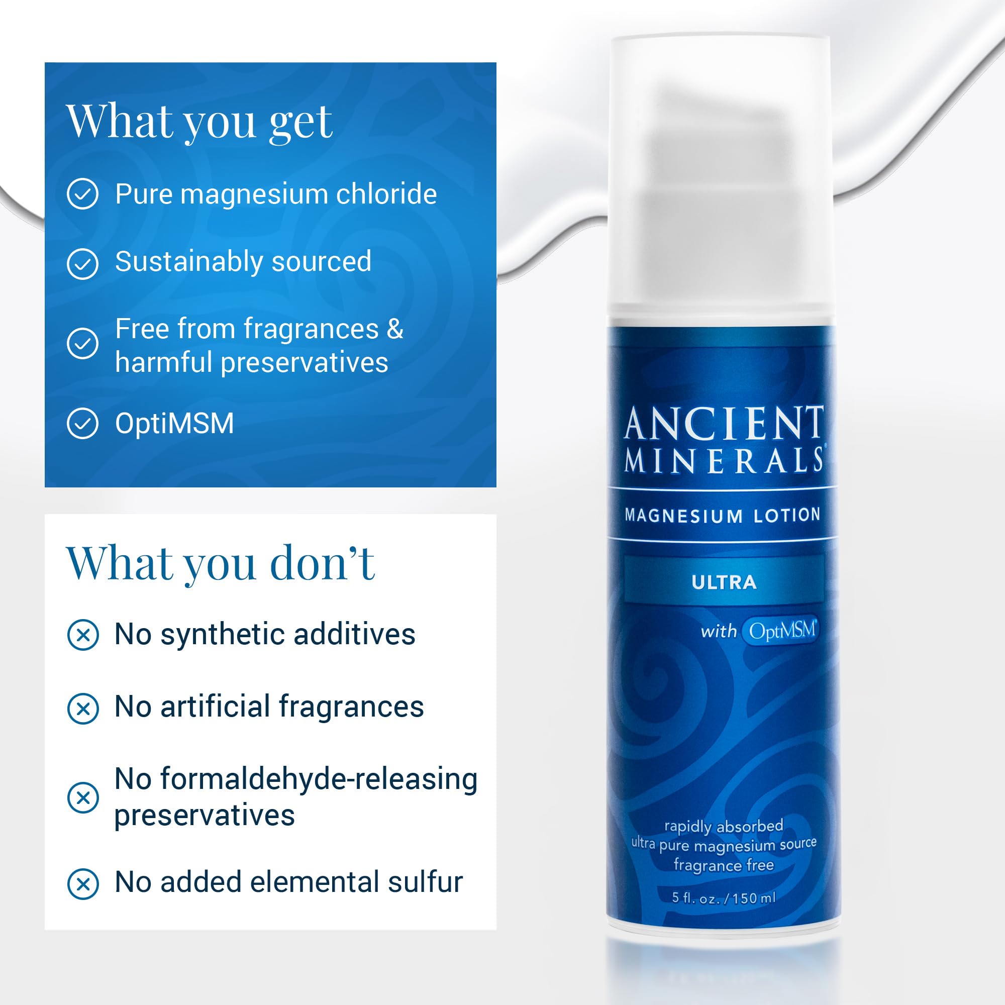 Ancient Minerals Magnesium Lotion Ultra with MSM – Zechstein Topical Lotion 5oz
