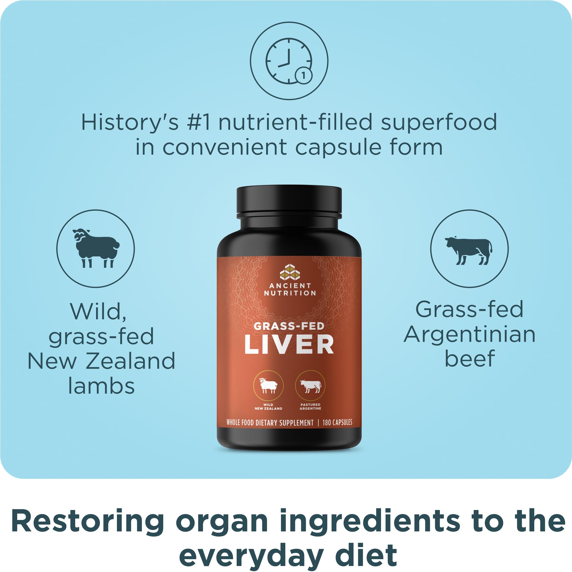 Ancient Nutrition Organ Supplements – Grass-Fed & Wild Organ Complex, 180 Ct