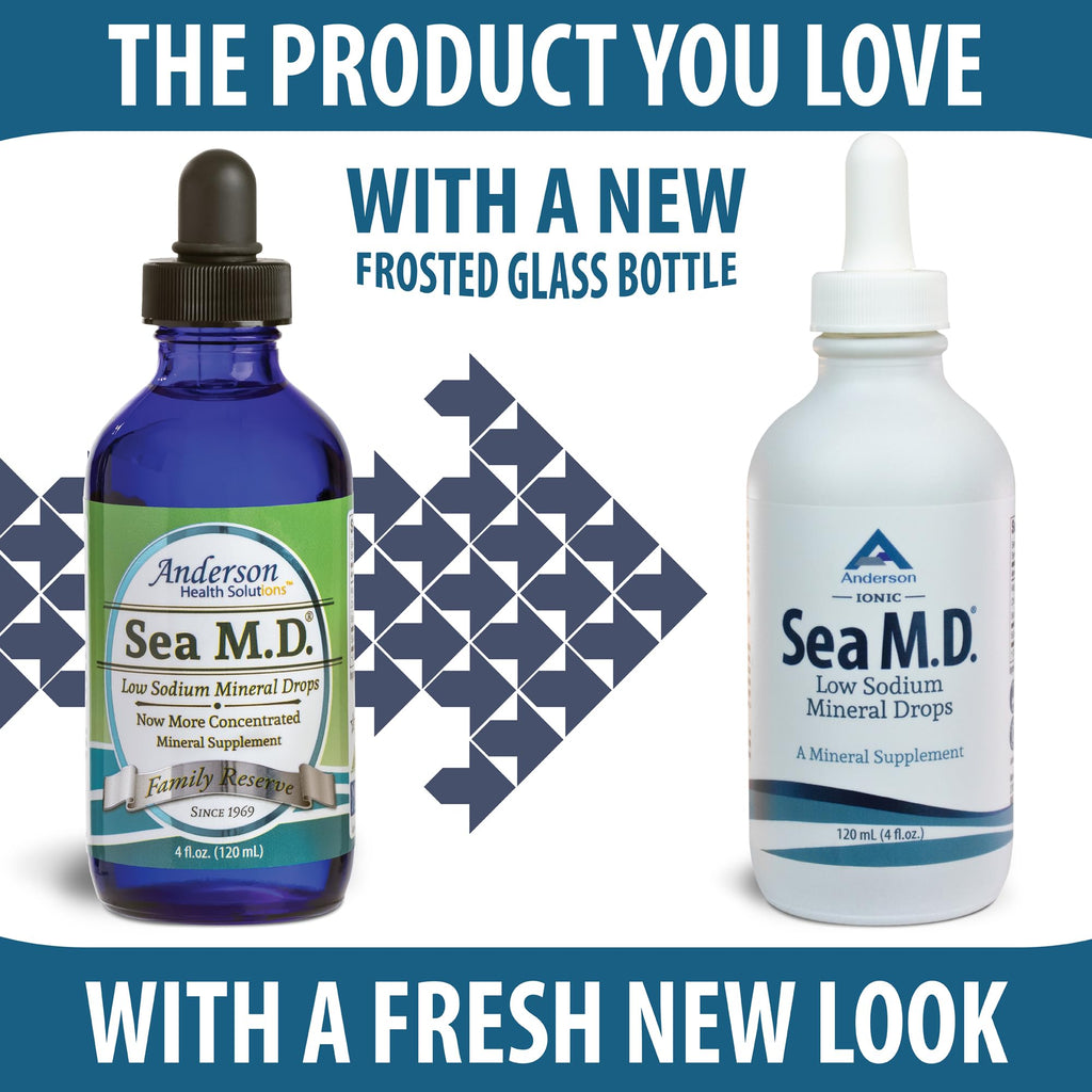 Anderson Sea M.D. Concentrated Trace Mineral Drops – Ionic Magnesium, 4 oz Glass Bottle