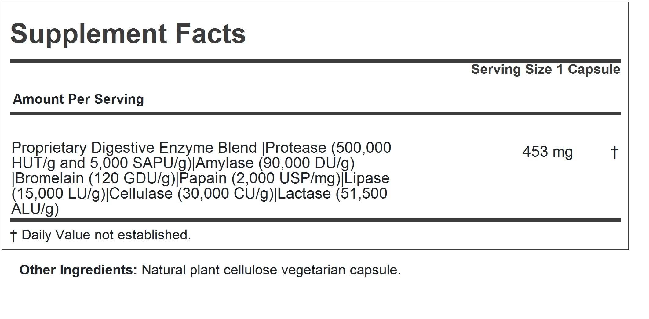 Digest Assure 360 Capsules by ANDREW LESSMAN — Vegetarian Enzyme Blend for Digestive Support
