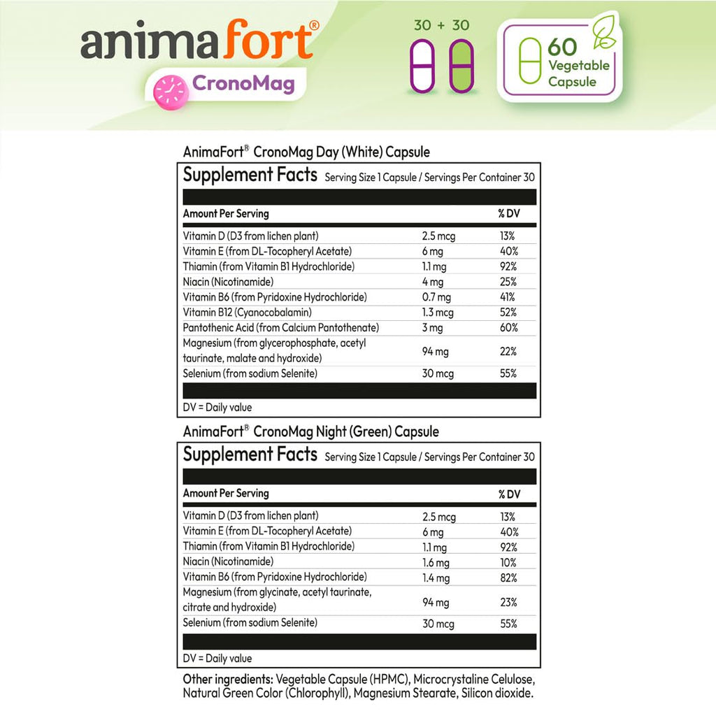 NIAM Laboratorios CronoMag Magnesium Complex | 6 High-Absorption Salts | B12 & D Vitamins | 60 Capsules | Animafort CronoMag