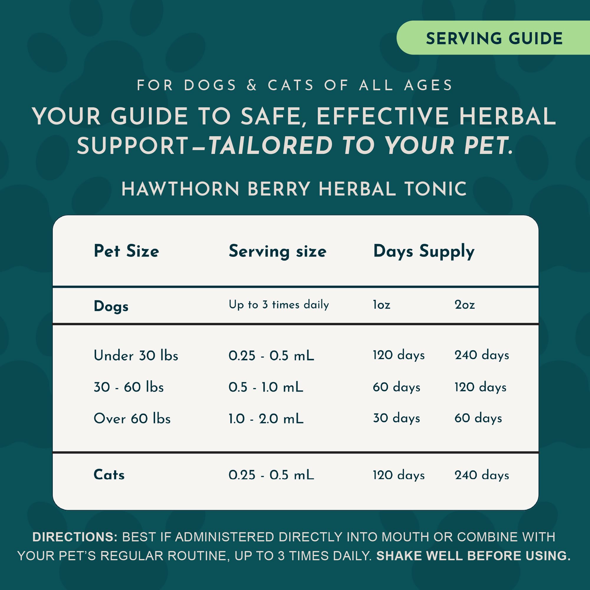Animal Essentials Hawthorn Berry Supplement for Dogs & Cats – Heart Health Support
