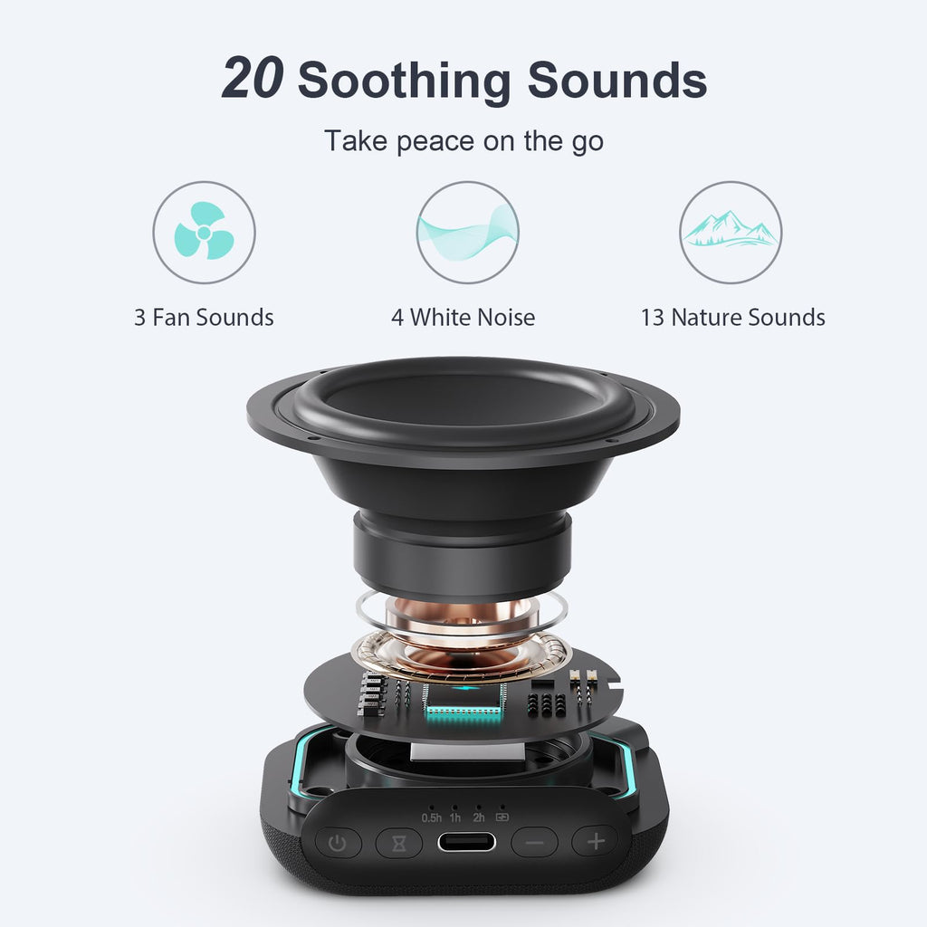 ANJANK Mini Portable Sound Machine – Sleep & Travel, 20 Sounds, 15h Battery