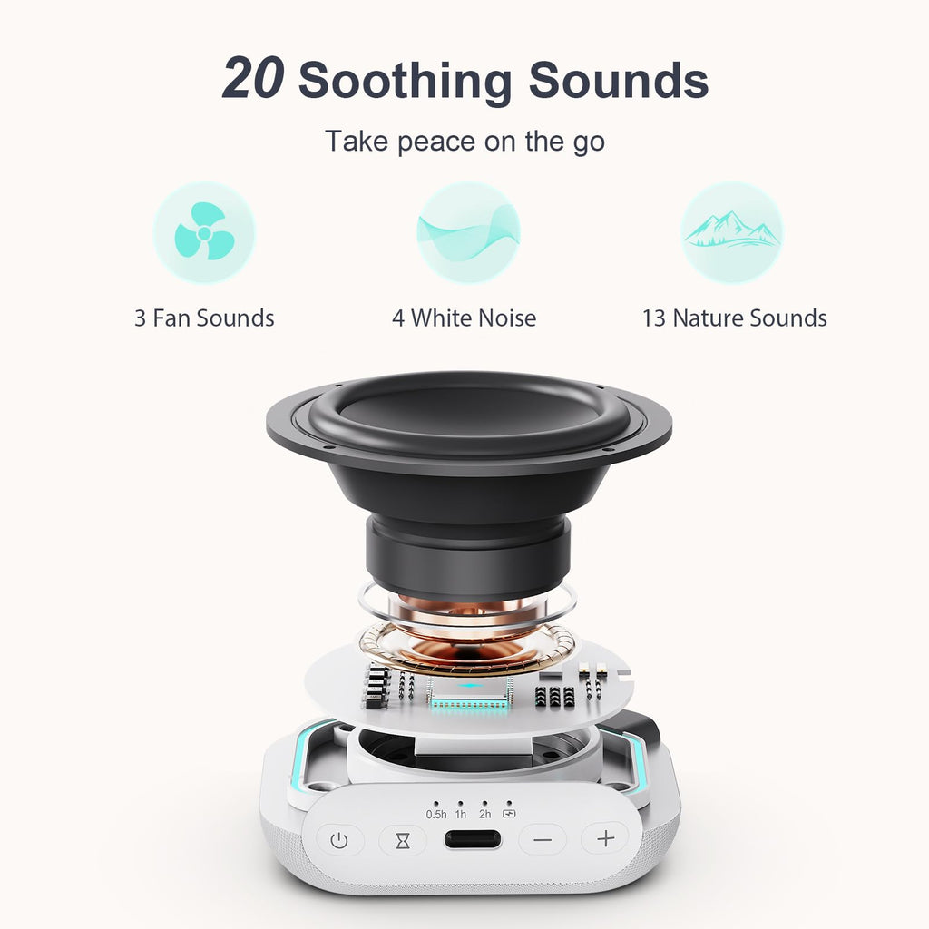 ANJANK Mini Travel White Noise Machine — Portable Sleep Sound Machine with 20 Sounds