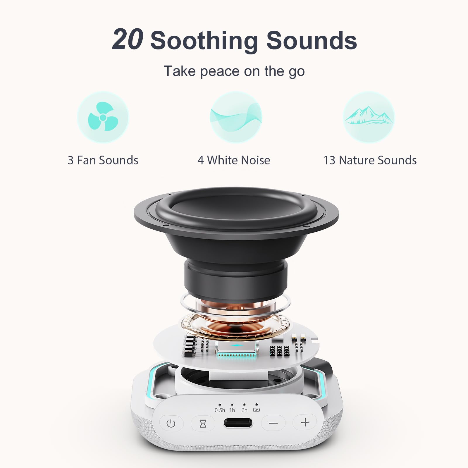 ANJANK Mini Travel White Noise Machine — Portable Sleep Sound Machine with 20 Sounds