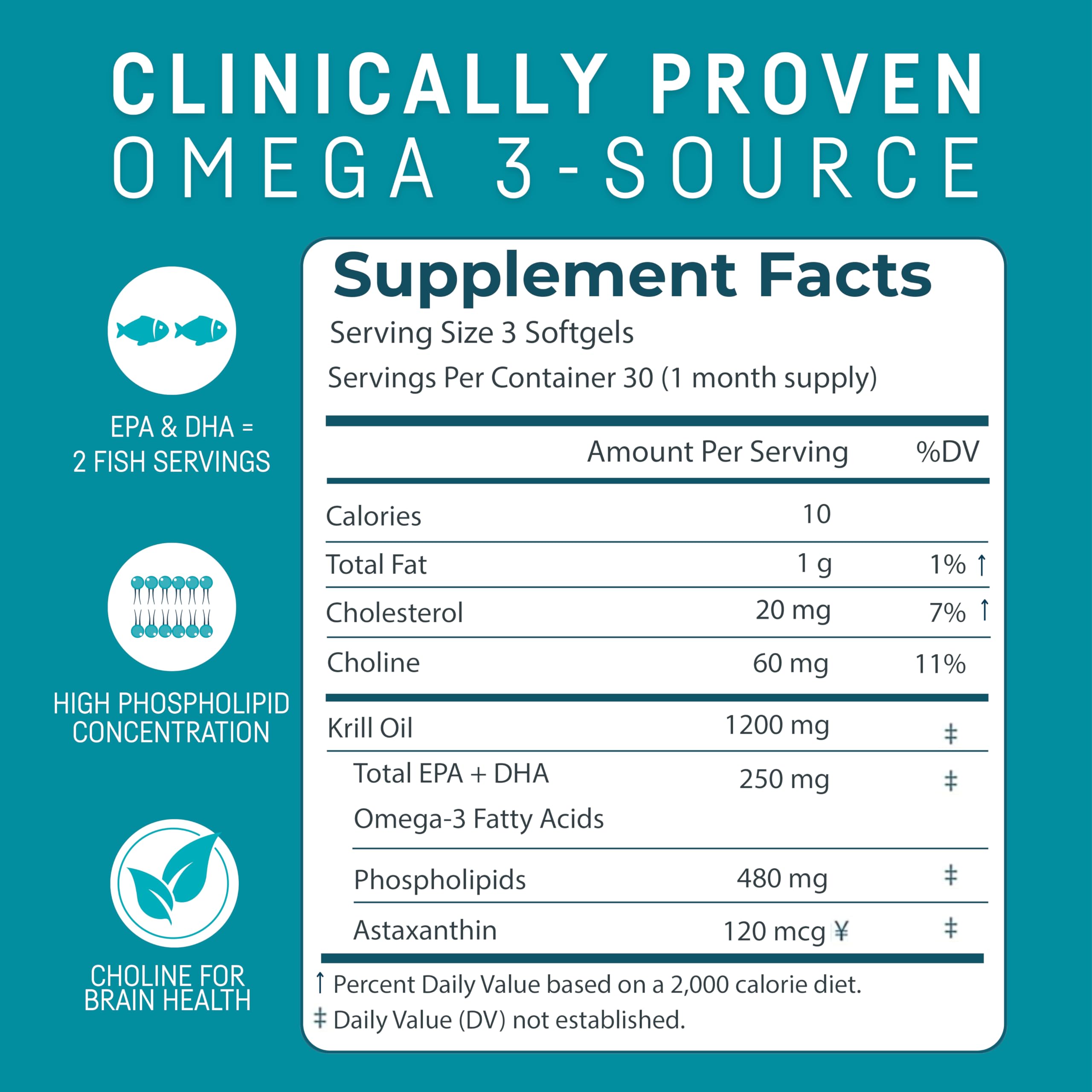 Kori Krill Oil Omega-3 Softgels 400 mg | EPA & DHA, 90 Softgels