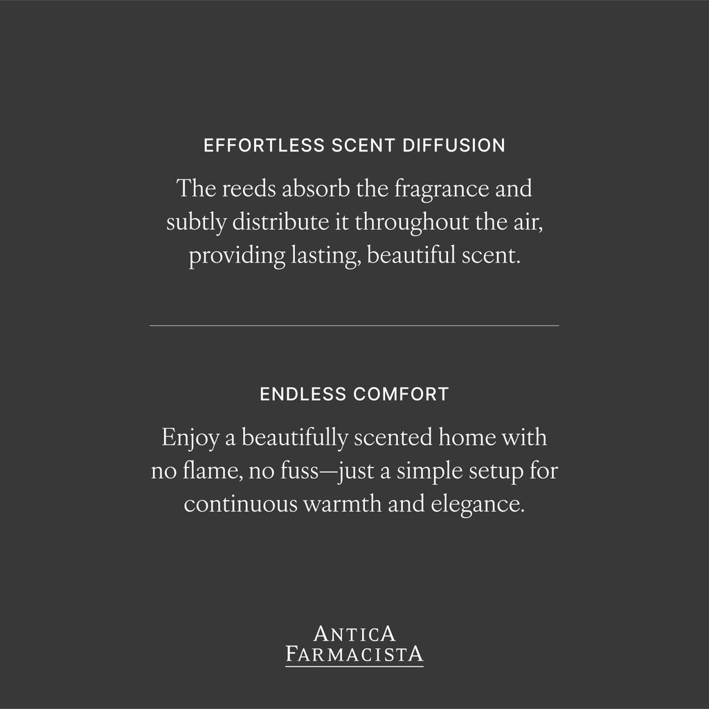 Antica Farmacista Home Ambiance Diffuser – Warm White, 3.4 fl oz | Long-Lasting Luxury Reed Diffuser Gift