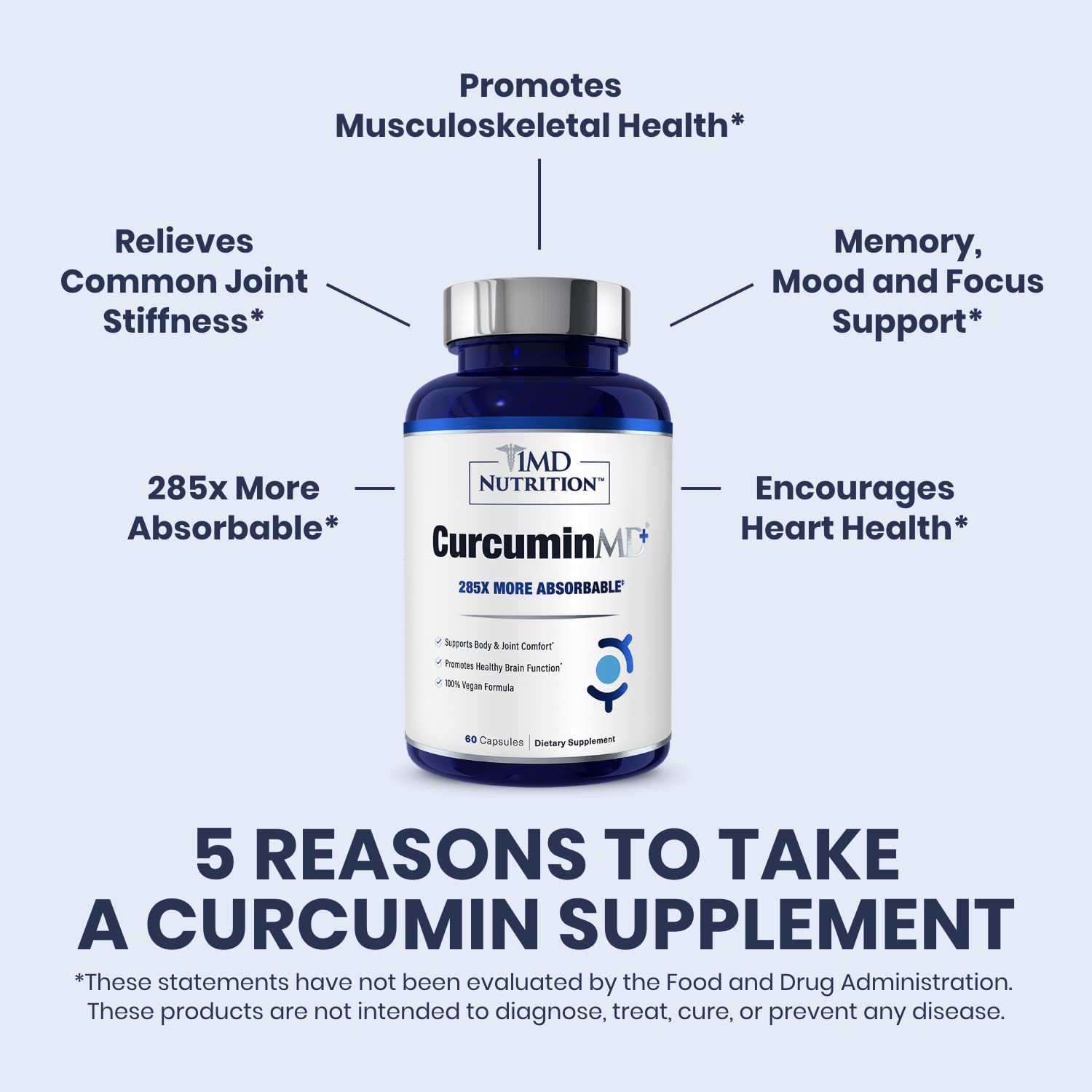 1MD Nutrition CurcuminMD Plus - Turmeric Curcumin with Boswellia Serrata, Highly Absorbable | Joint Support & Recovery | 120 Capsules (2-Pack)