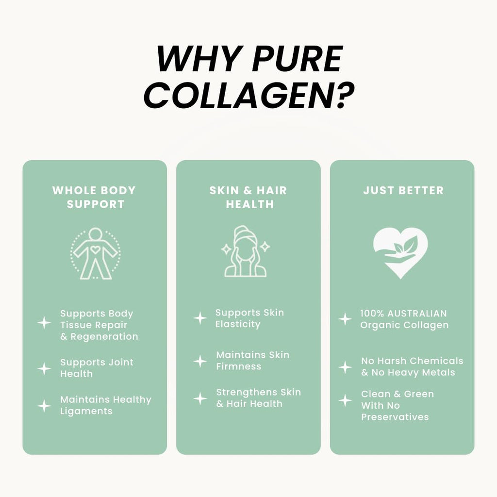 Organic Collagen Australia – Pure Collagen & Spirulina Capsules (120 Capsules)