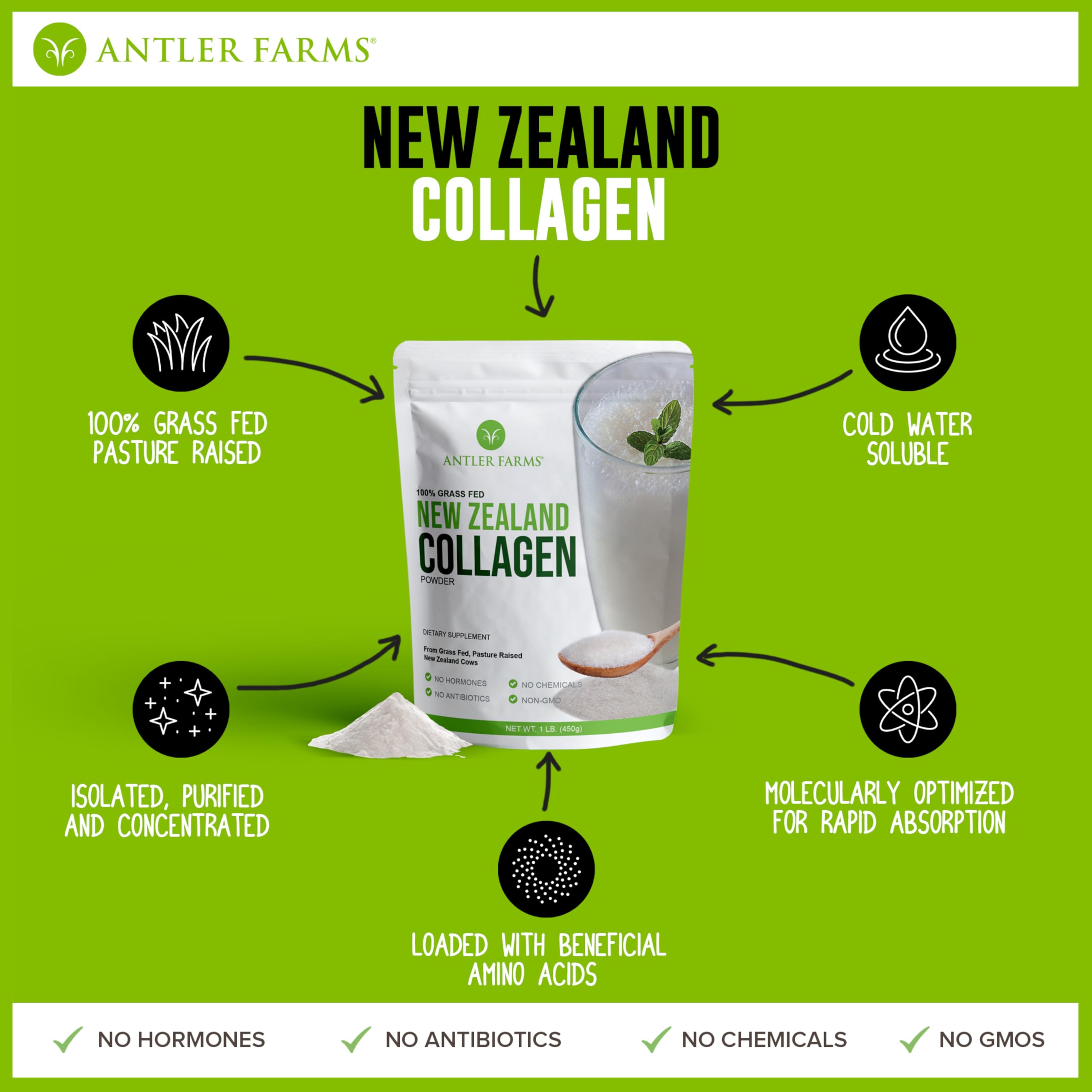 Antler Farms NZ Grass-Fed Collagen Powder – Unflavored, 1 lb, Hydrolyzed & Keto-Friendly