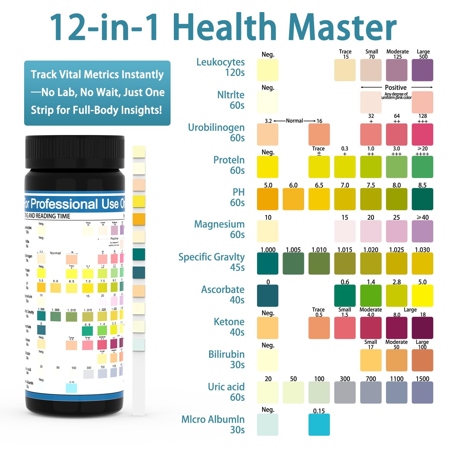 Antmoilios 12-Panel UTI Test Strips Kit for At-Home Urinalysis 100 Count