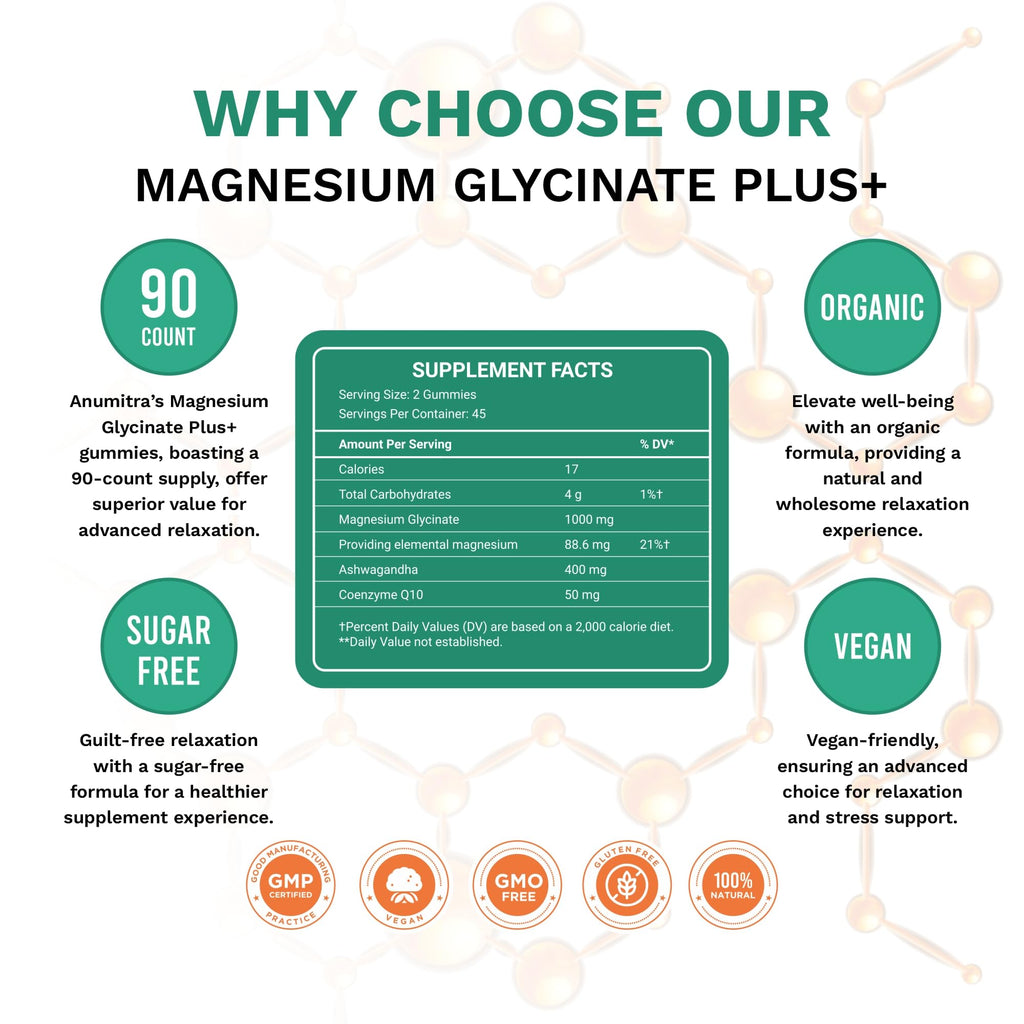 ANUMITRA Magnesium Glycinate + Ashwagandha Gummies 1000mg – Sugar-Free Raspberry, 90 Gummies