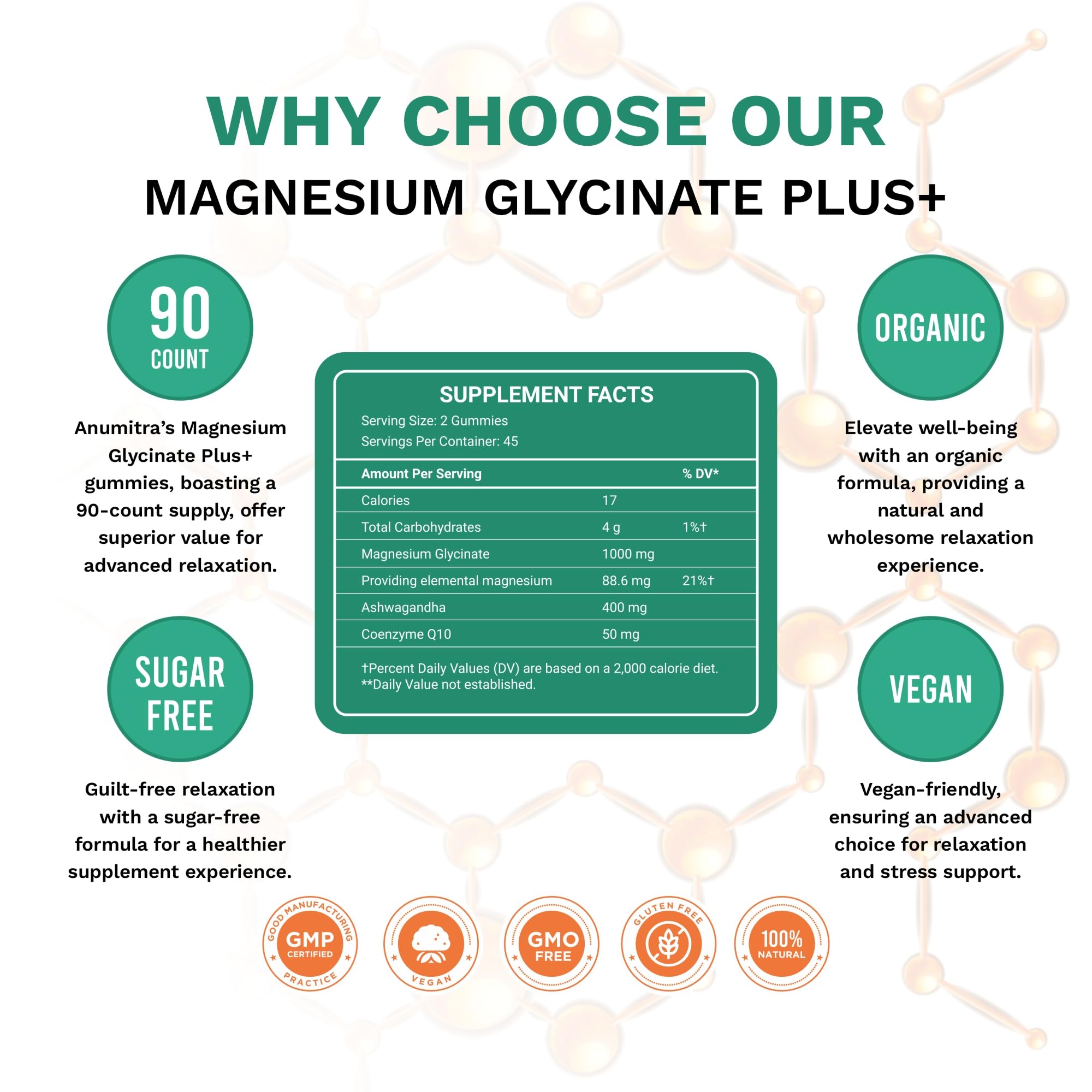 ANUMITRA Magnesium Glycinate + Ashwagandha Gummies 1000mg – Sugar-Free Raspberry, 90 Gummies