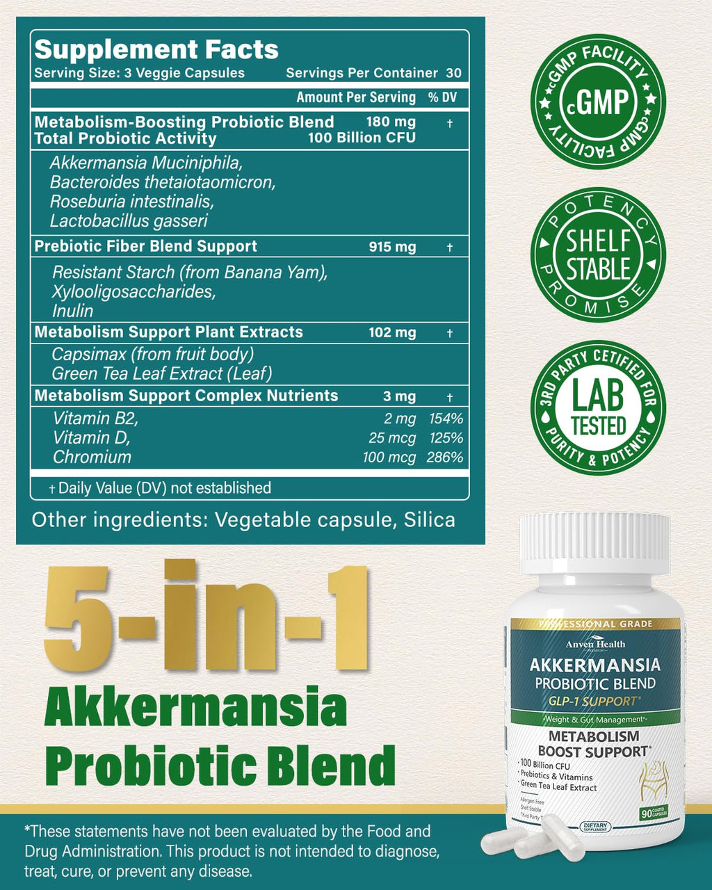 Anven Health GLP-1 Supplement – 100B Akkermansia Probiotic & Prebiotic (90 caps)