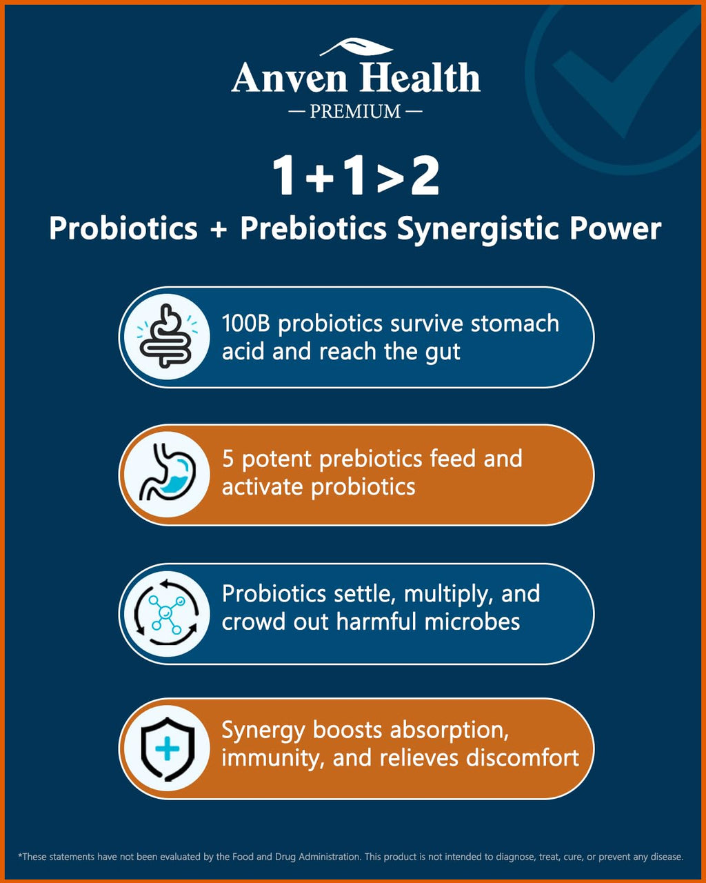 Anven Health 100 Billion Probiotics – 27 Strains, 5 Organic Prebiotics, Gut & Immune Support | Made in USA | 120 Caps