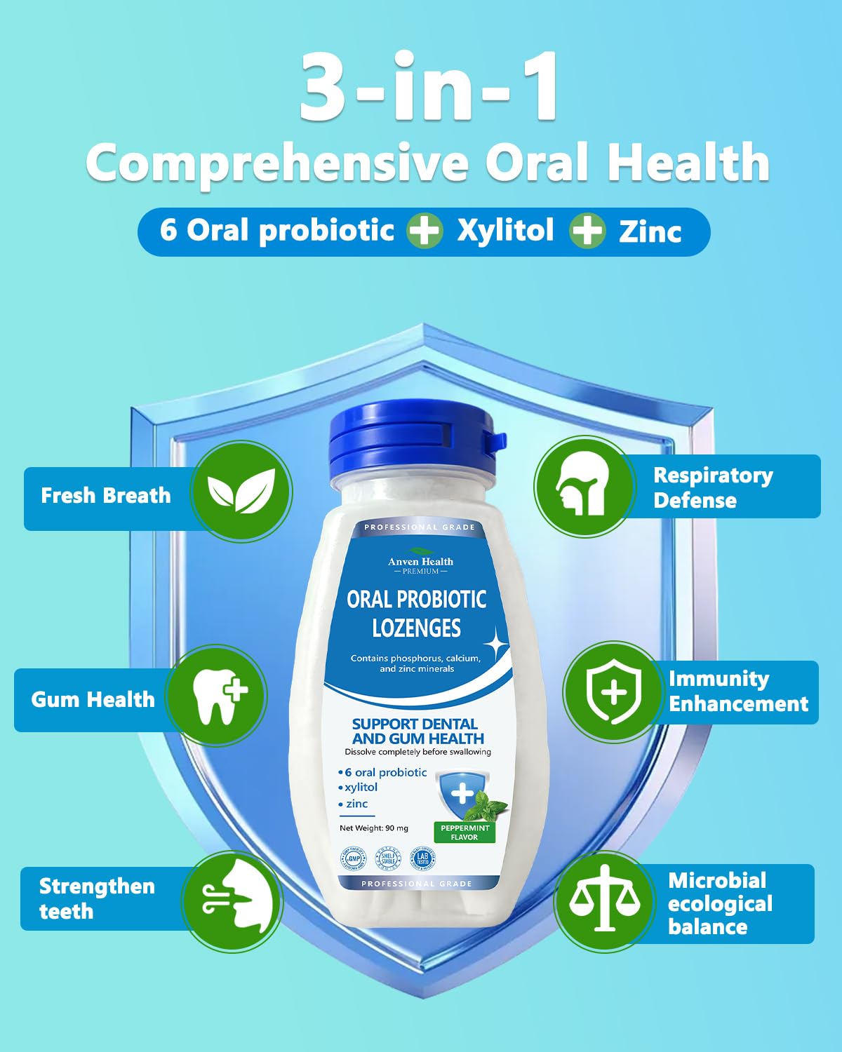 Anven Health Oral Probiotics Lozenges - Bad Breath & Gum Repair (90 Lozenges, Mint, Sugar-Free)