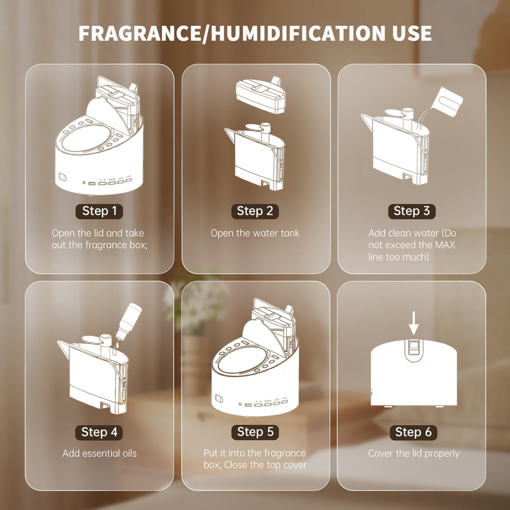 ANWOON Aroma Diffuser Module for AN-AIO25 (120ml) – Ultrasonic Diffuser