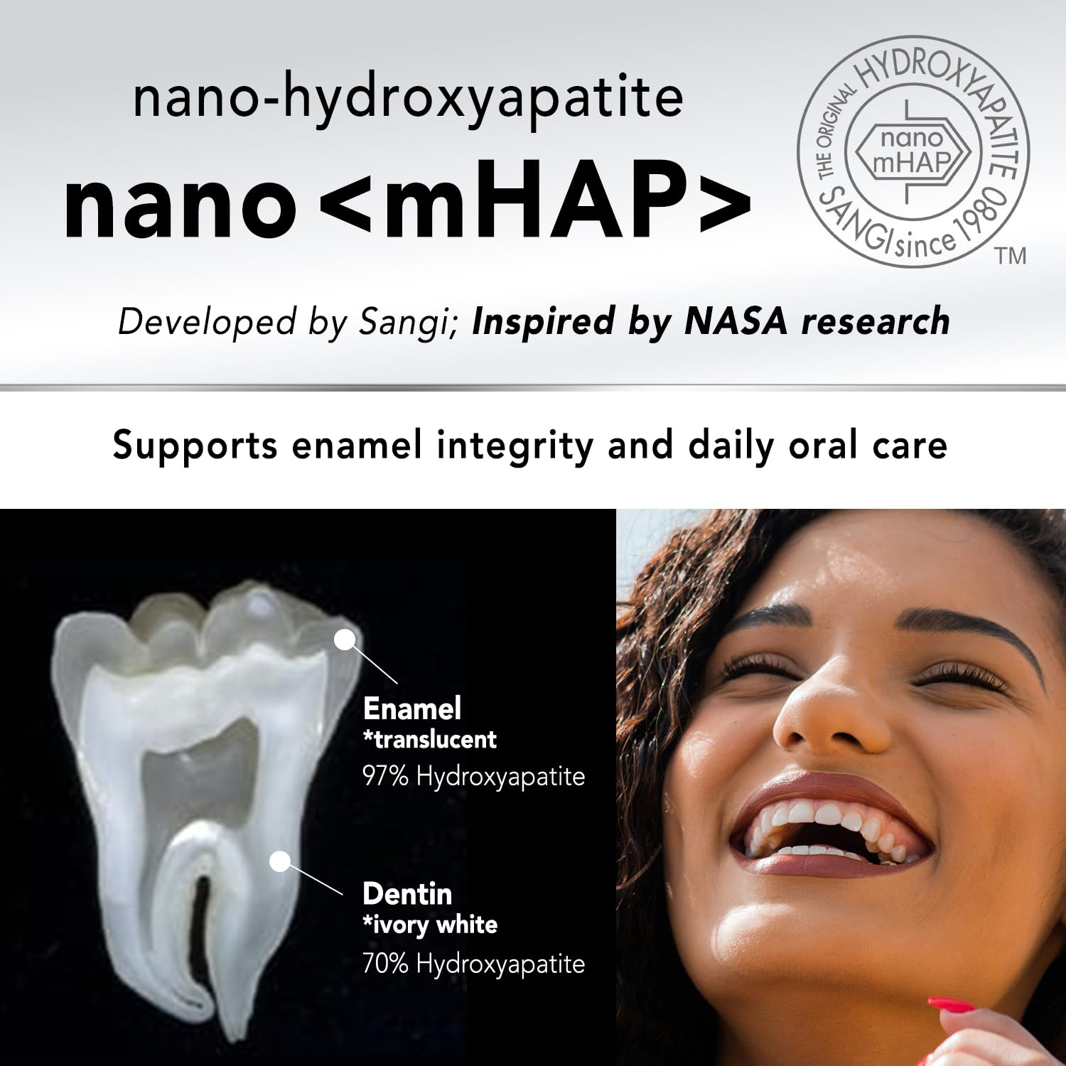 APAGARD Premio Nano-Hydroxyapatite Toothpaste – Fluoride-Free, 105 g (3.7 oz) | Double Mint