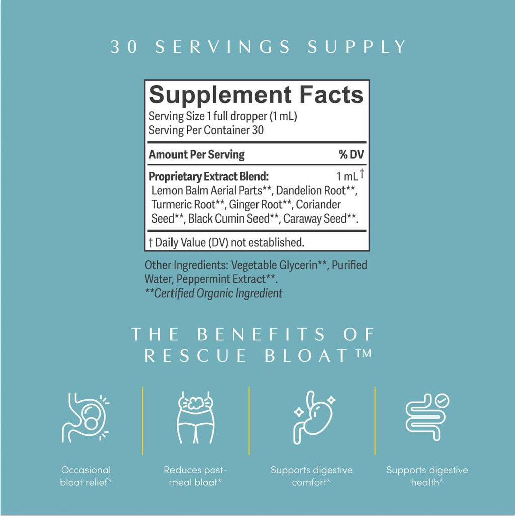 Apothékary Rescue Bloat Drops – Fast-Acting Gas & Bloat Relief