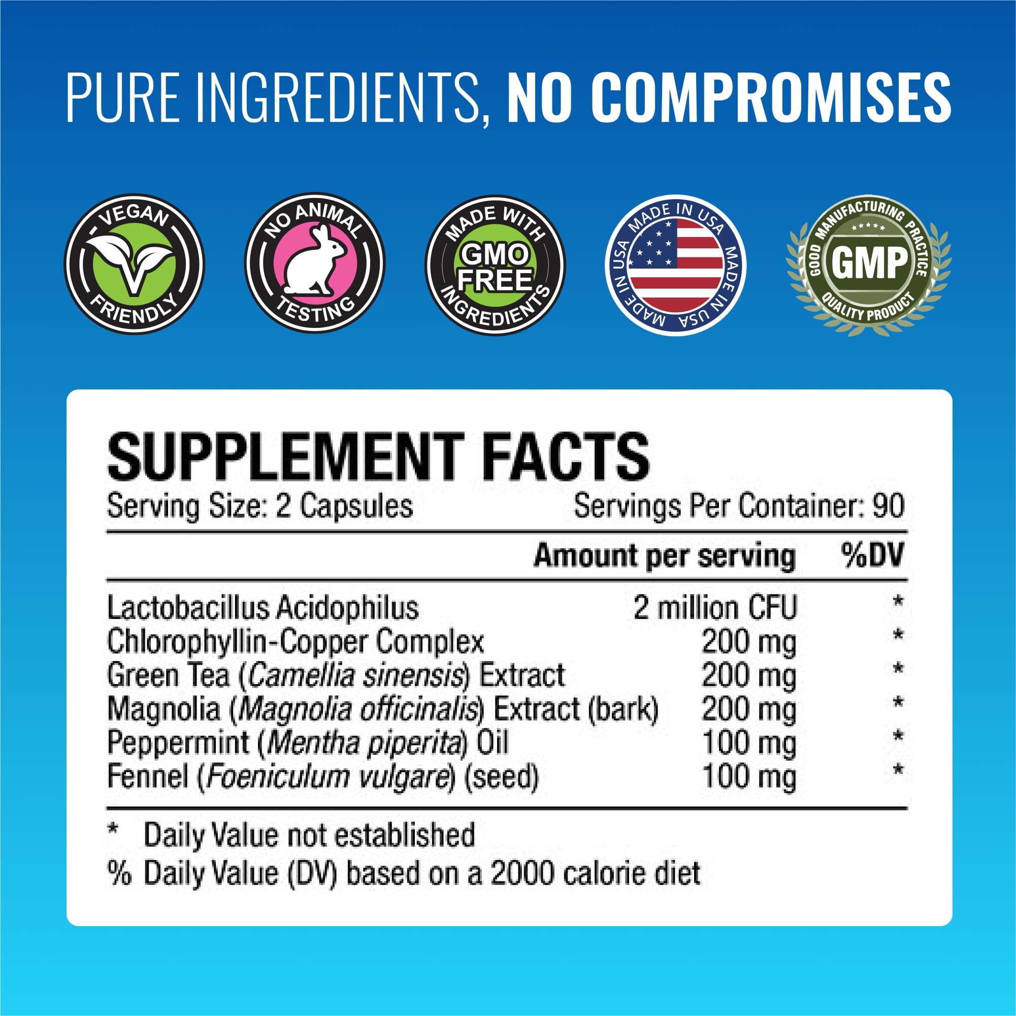 Approved Science Odorol - 180 Capsules | Fresh Breath & Odor Control