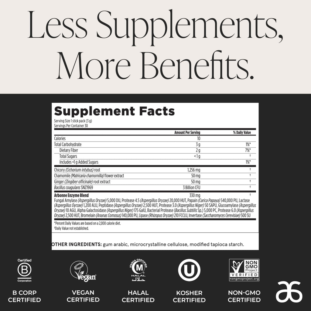 Arbonne Gut Health Digestion Support – Probiotic & Prebiotic Drink Mix with Enzymes