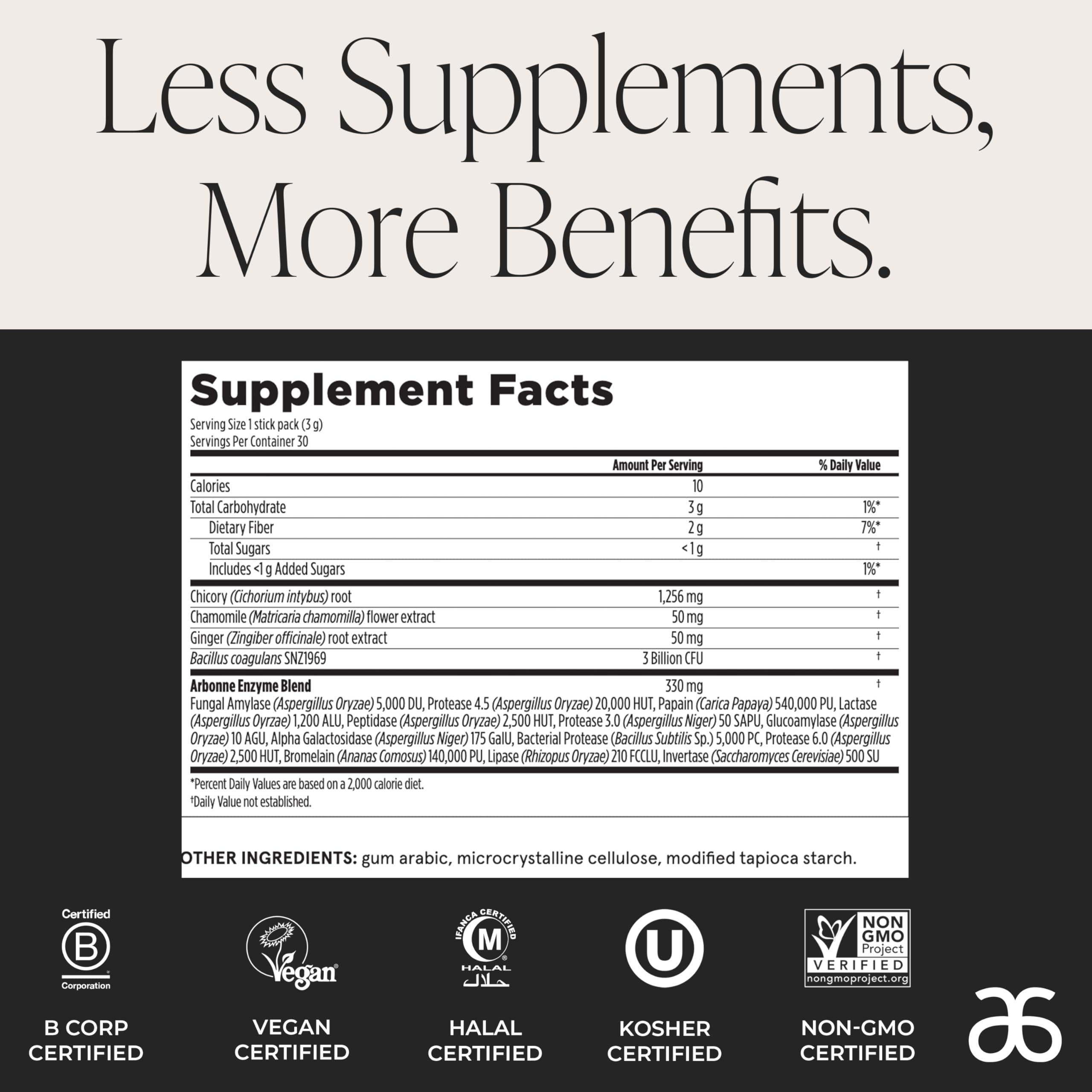 Arbonne Gut Health Digestion Support – Probiotic & Prebiotic Drink Mix with Enzymes
