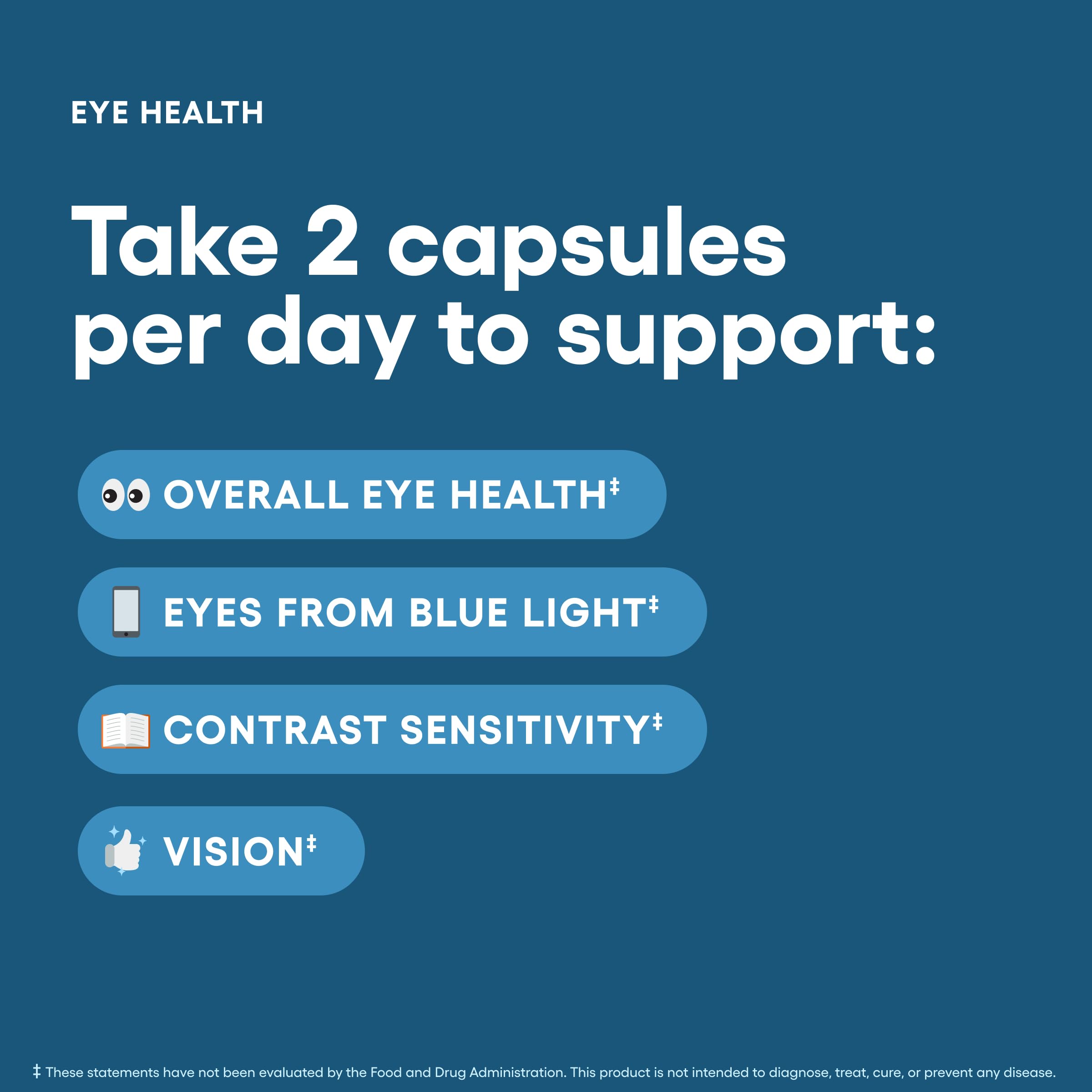 Areds 2 Eye Vitamins - Lutein, Zeaxanthin & Bilberry Extract - Supports Eye Strain, Dry Eyes, and Vision Health - 2 Award-Winning Clinically Proven Eye Vitamin Ingredients - Carotenoid Blend