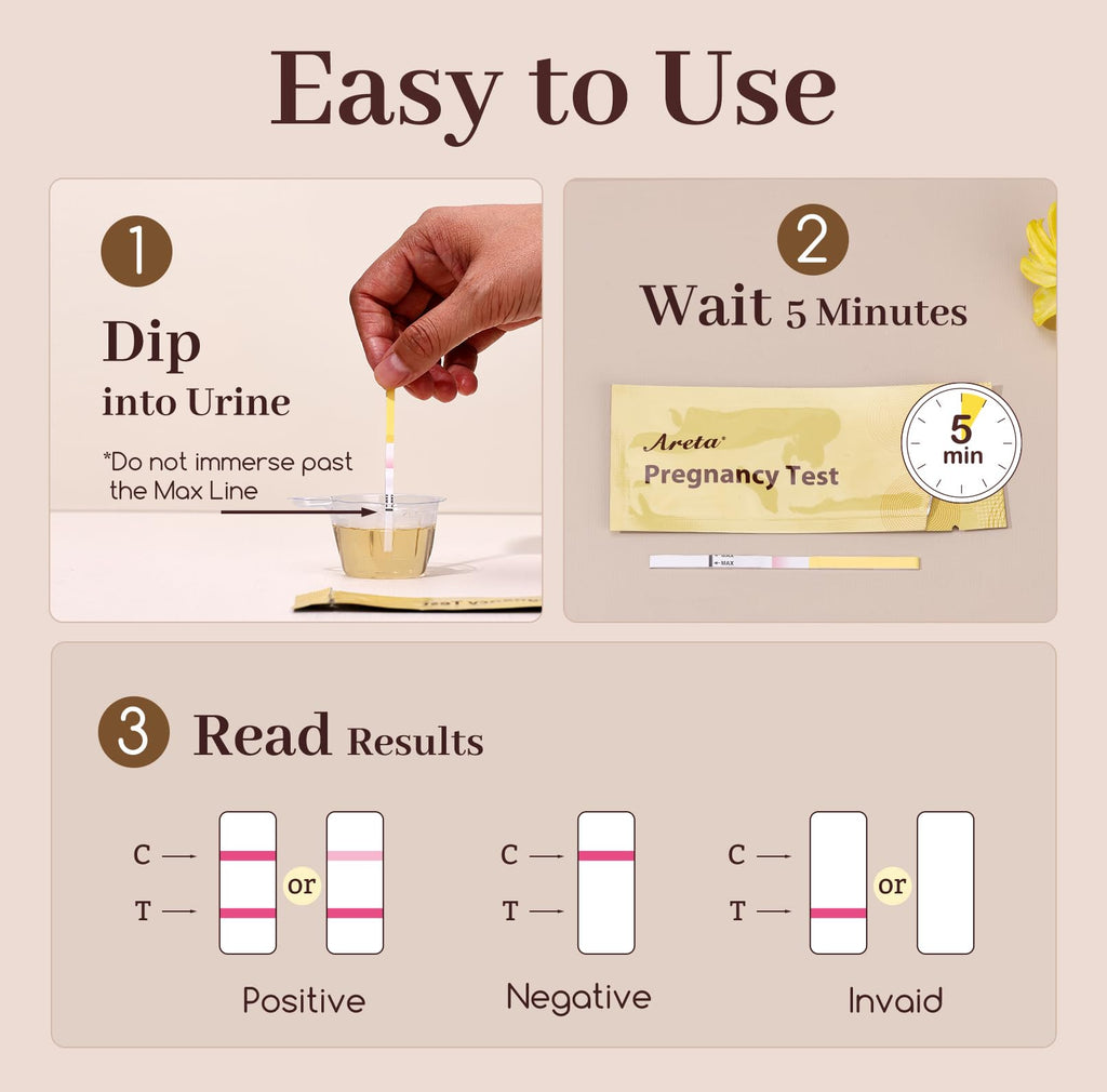 Areta Pregnancy Test Strips: 50-Pack HCG Tests for Early Detection - Highly Accurate & Rapid Results