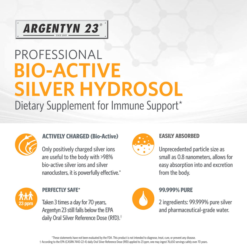 Argentyn 23 Professional Immune Support – Bio-Active Silver Hydrosol, 64 oz