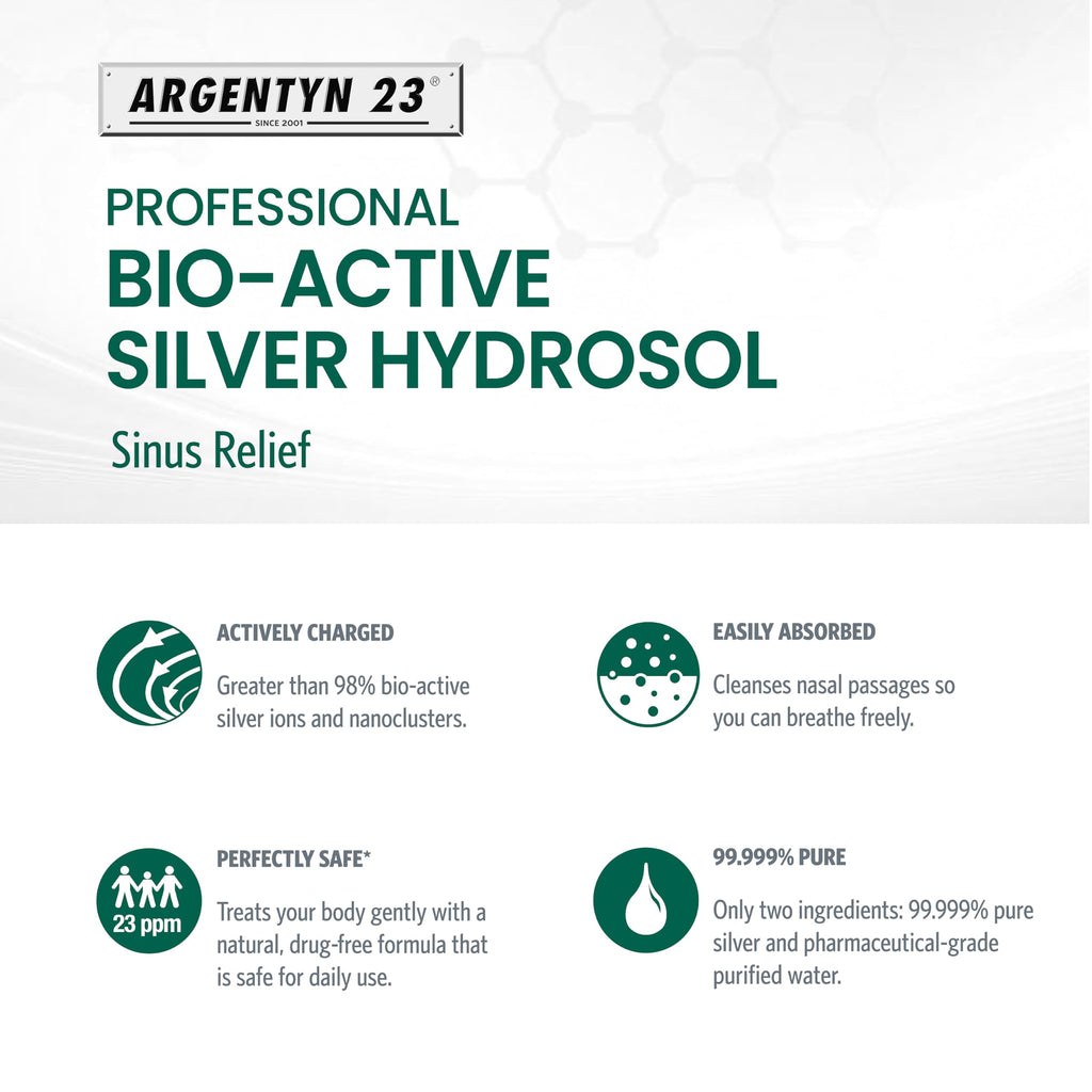 Argentyn 23 Sinus Relief - Colloidal Silver Nasal Spray, 23 ppm, 1 fl oz