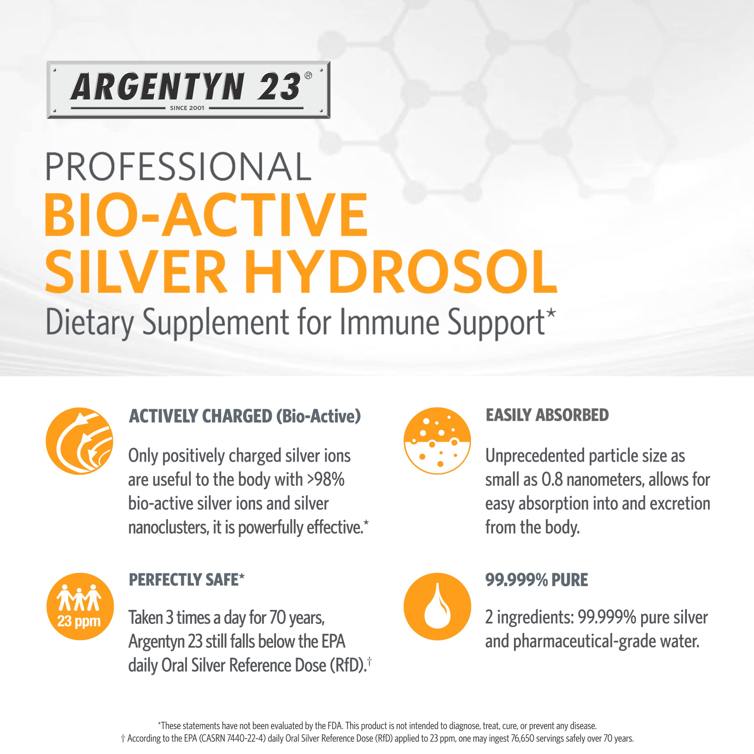 Argentyn 23 Professional Immune Support – Bio-Active Silver Hydrosol, 23 ppm, 1 Fl Oz