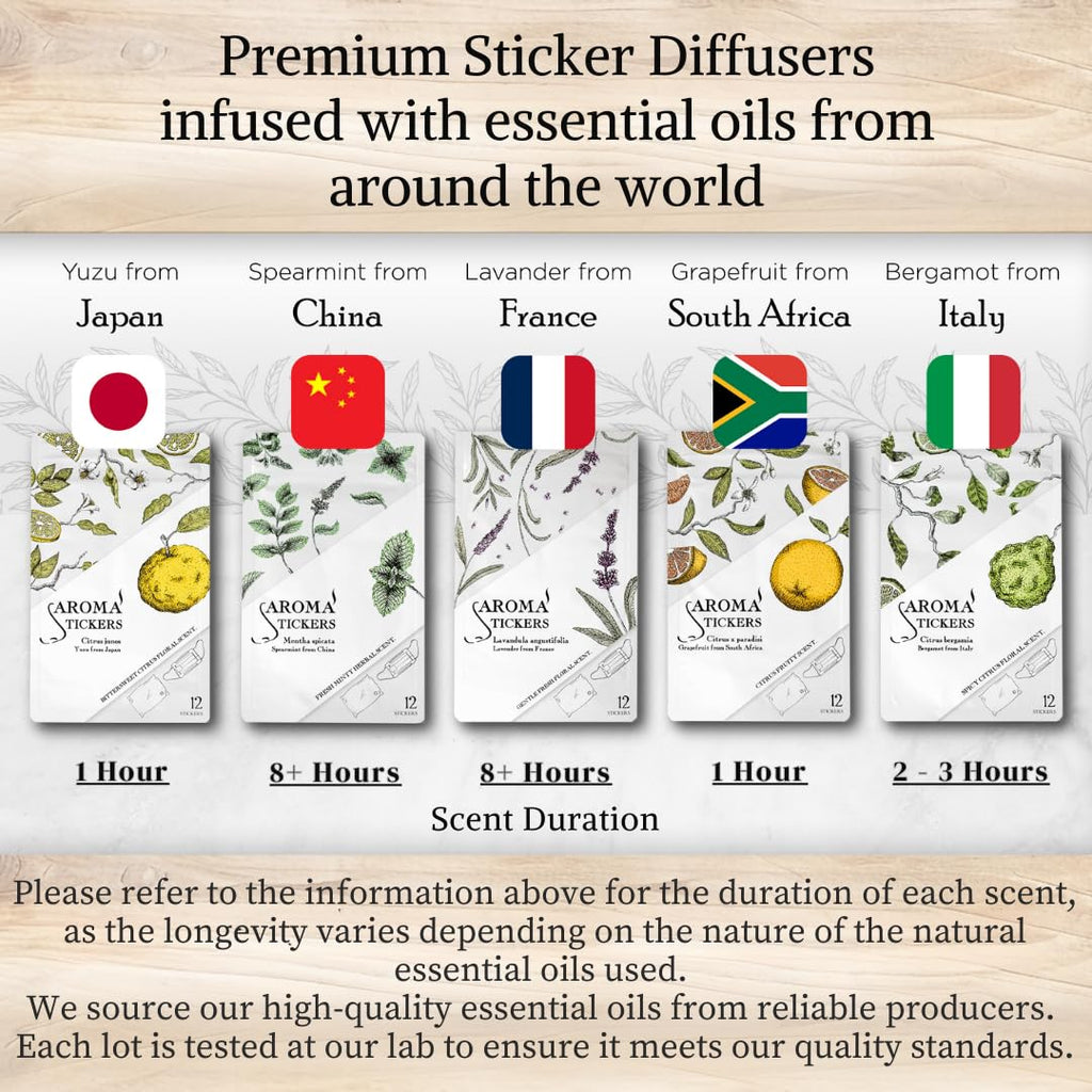 AROMA STICKERS® Spearmint – 100% Natural Essential Oil Scented Mask Stickers (12 Stickers/pc) | Face Mask & Pillow