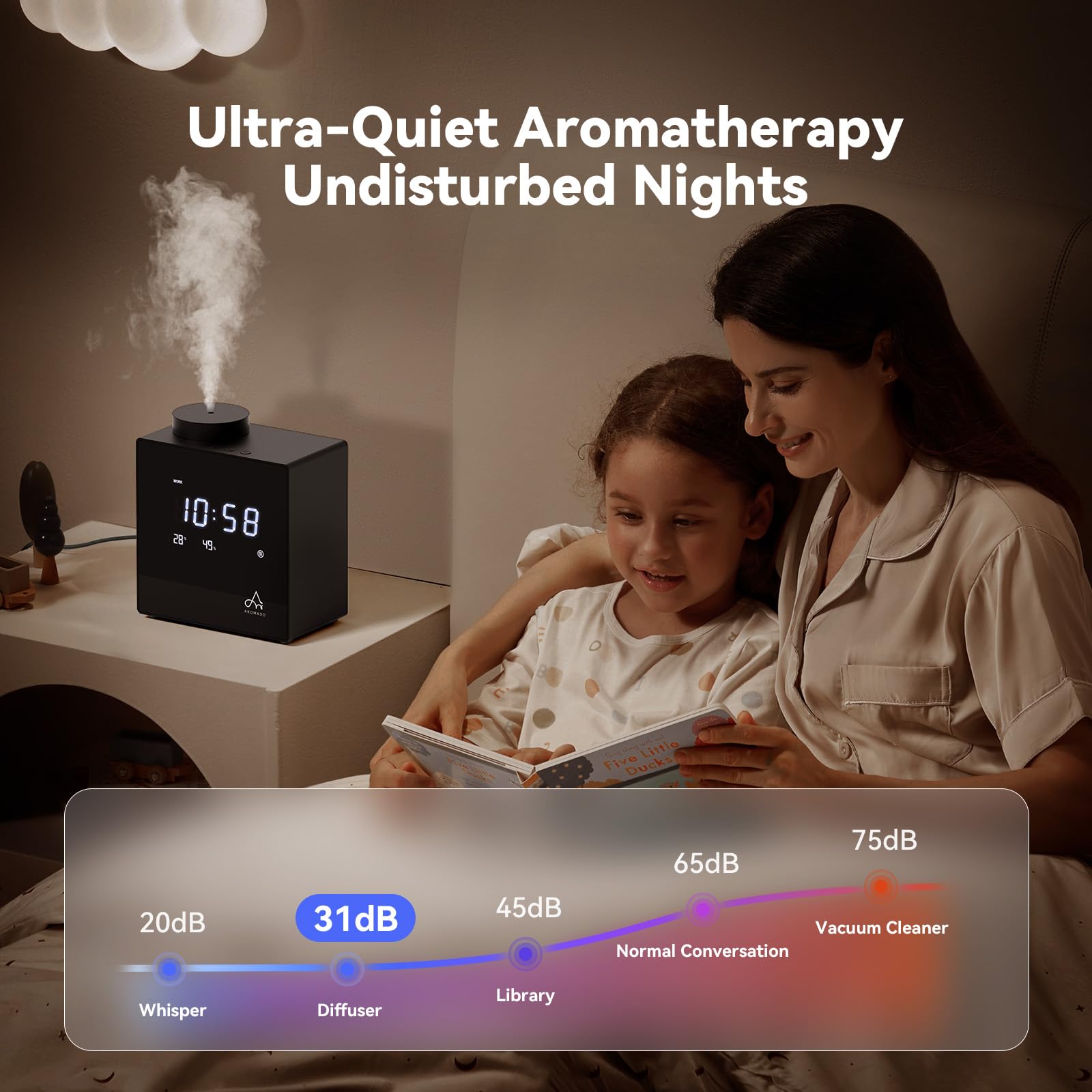 Aromadd 2026 Smart Waterless Diffuser – 2000 Sq Ft, Clock & Environment Display (Black)