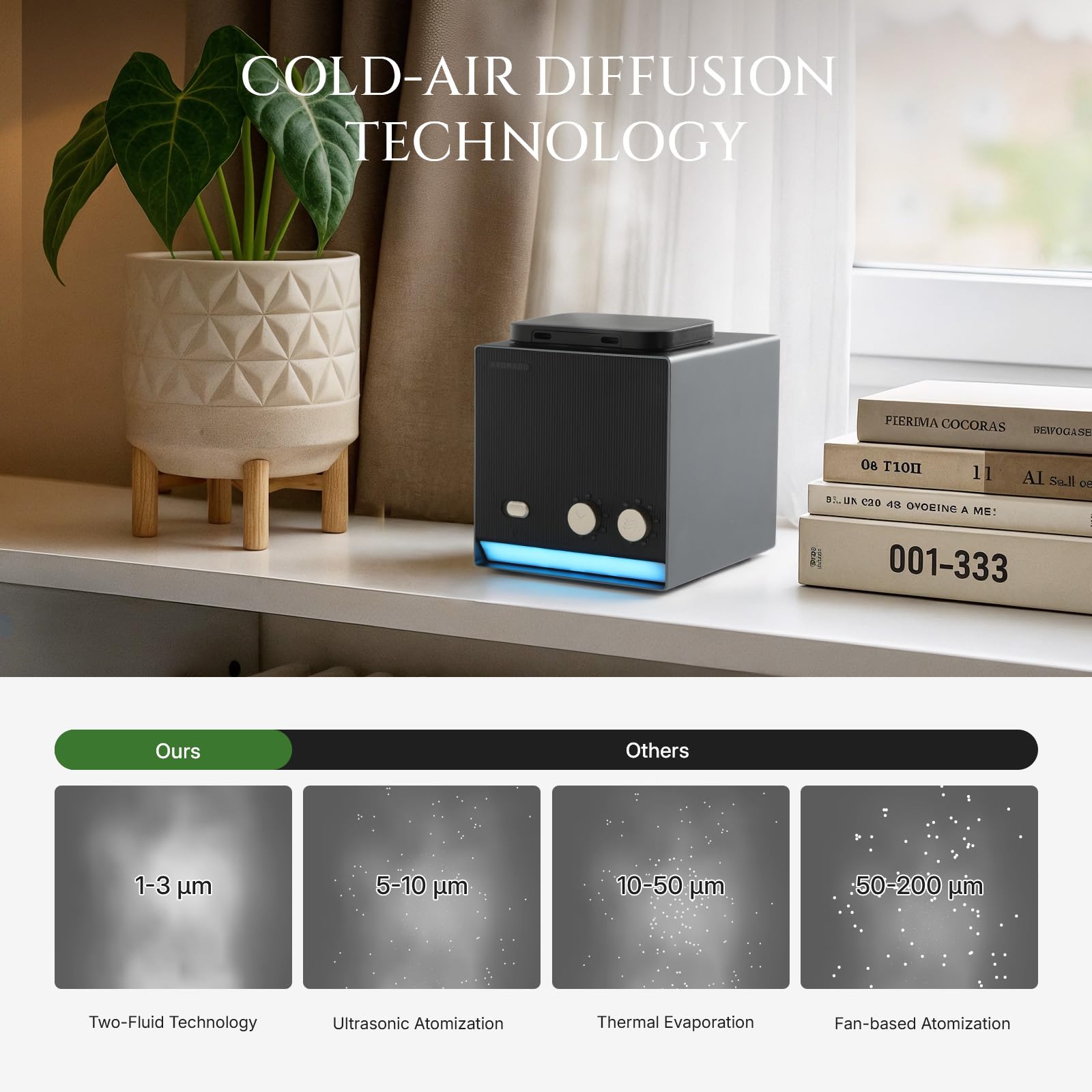 Aromadd Dual-Scent Waterless Diffuser – 2000 Sq Ft, Black Titanium