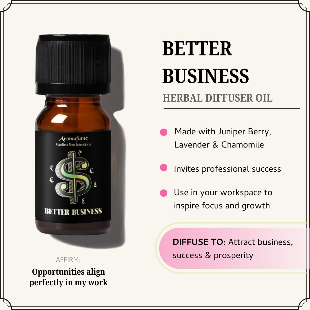 Aromafume Attract Money, Success & Prosperity Diffuser Oils — 3 x 10ml
