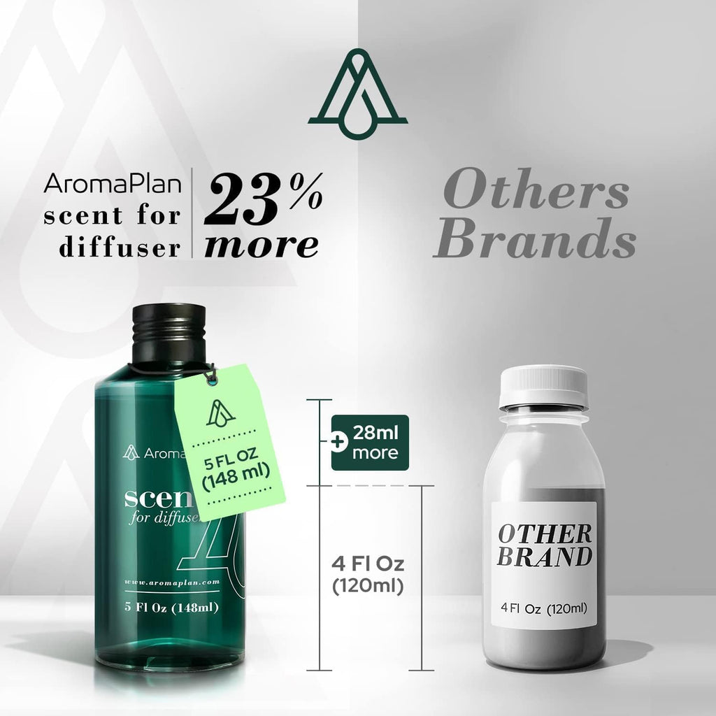 AromaPlan Clean House Essential Oil 5oz (148 ml) 2-Pack – Fresh Scent for Diffusers, USA Made