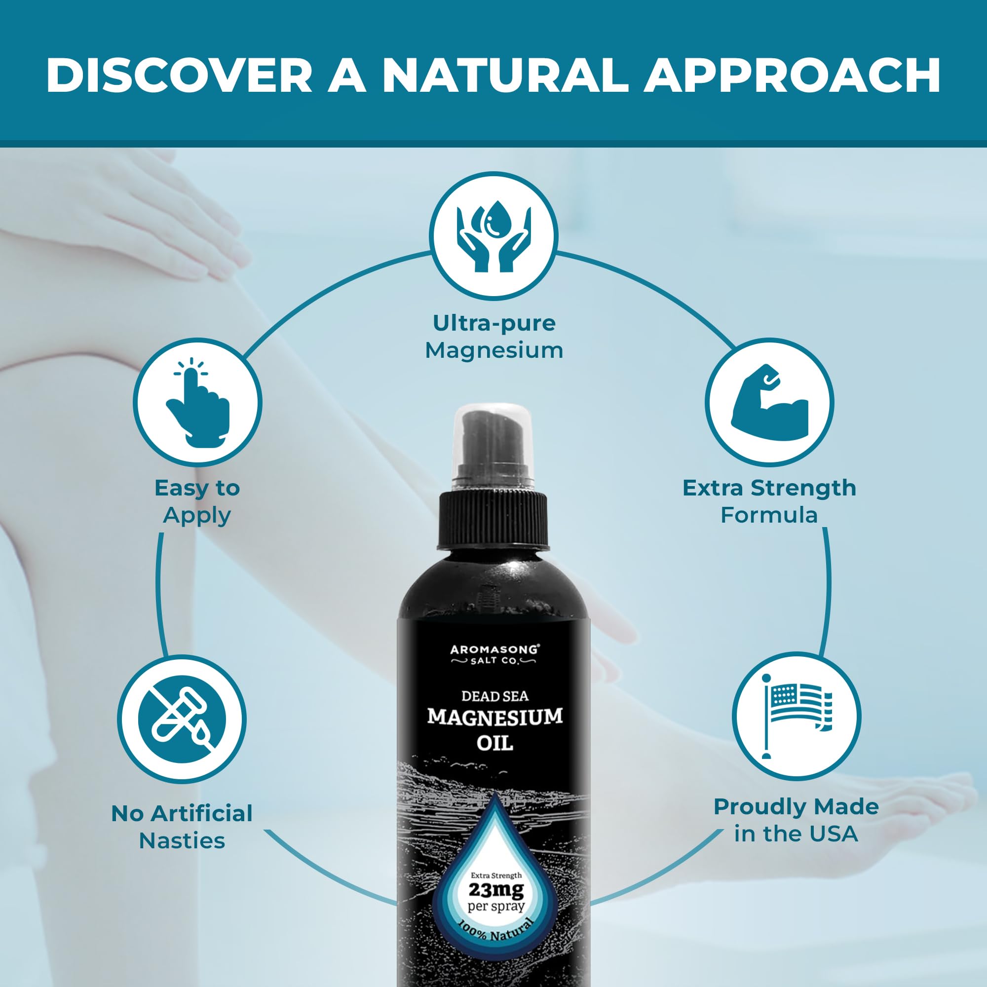 Aromasong Magnesium Spray Lavender – Extra Strength 23mg per Spritz | 32 oz Refill | Made in USA