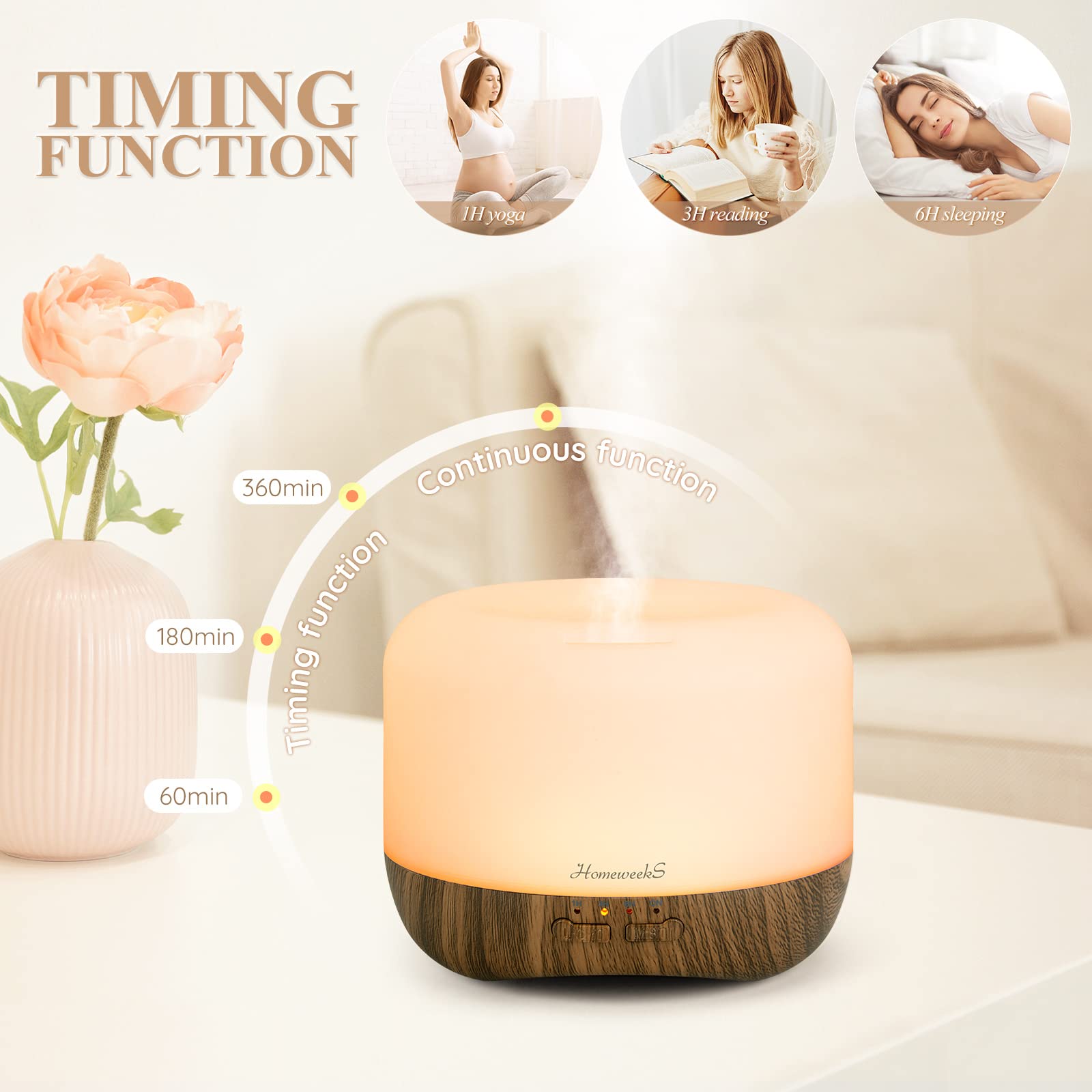 Aromatherapy Diffuser 300ml | Ultrasonic Humidifier, Auto-Off, Night Light