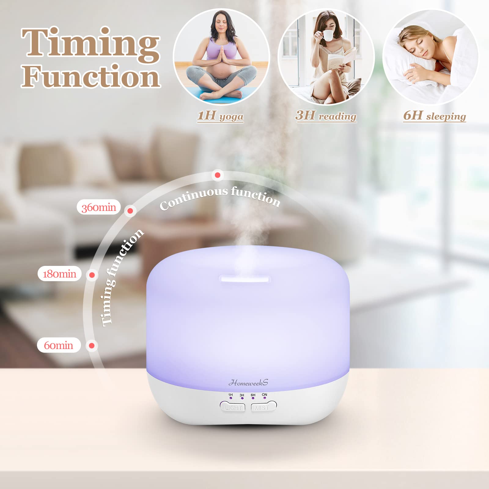 Aromatherapy Essential Oil Diffuser 300ml White – Humidifier, Night Light, Ultrasonic