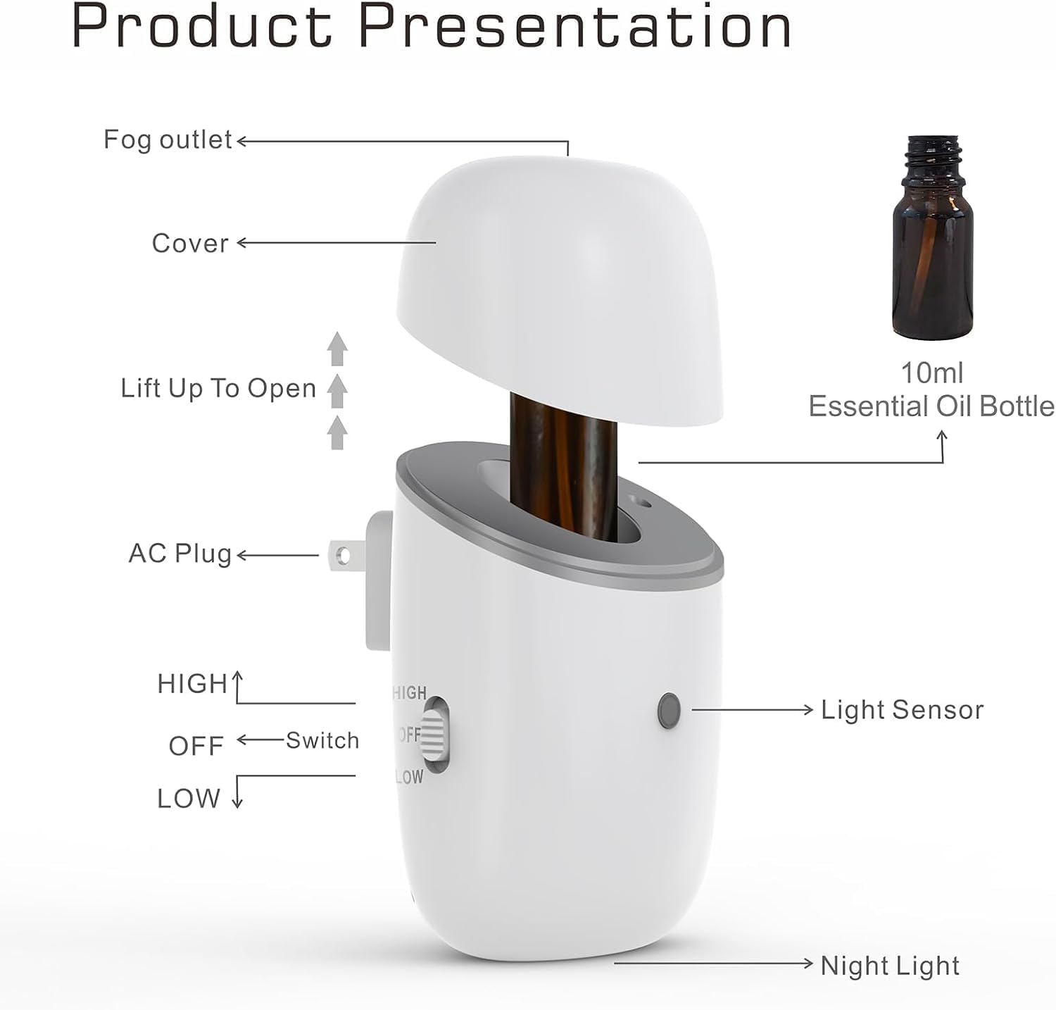Essential Oil Diffuser - Plug-In Waterless Diffuser with Night Light, 10ml Compatible