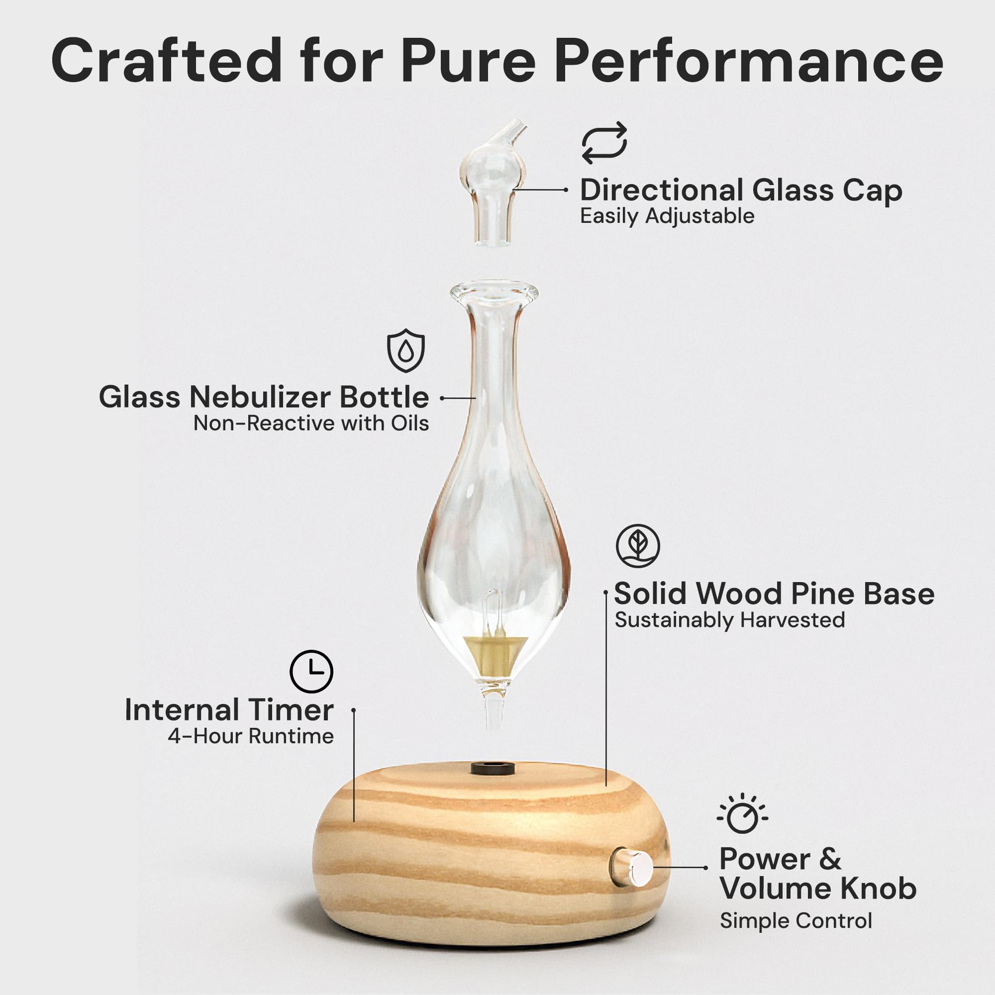 ArOmis Premium Glass Nebulizer – Waterless Diffuser for Aromatherapy | Orbis Lux Merus