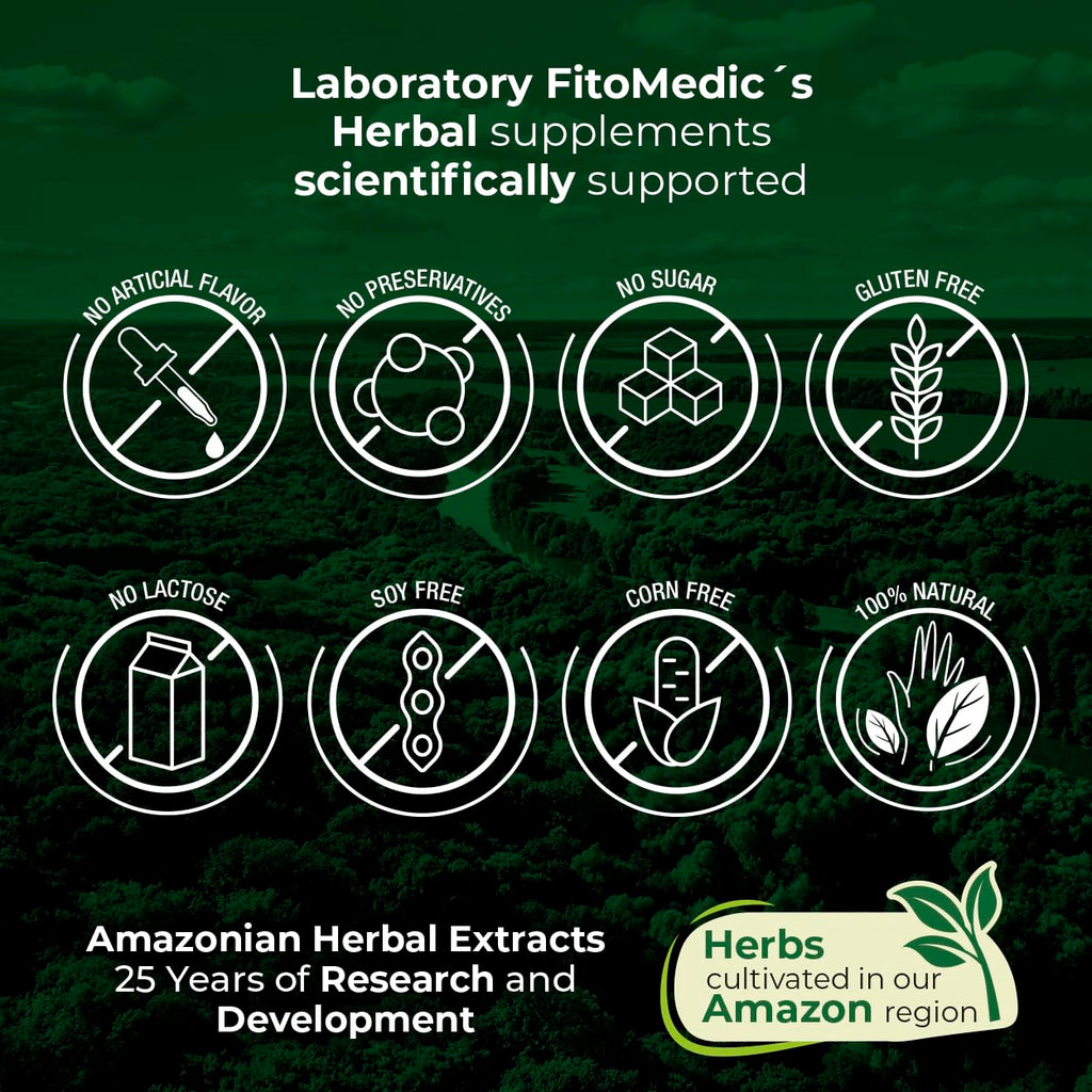 Artichoke Extract Capsules 12,000 mg – 240 Capsules (Pack of 2) | FITO MEDIC'S Lab